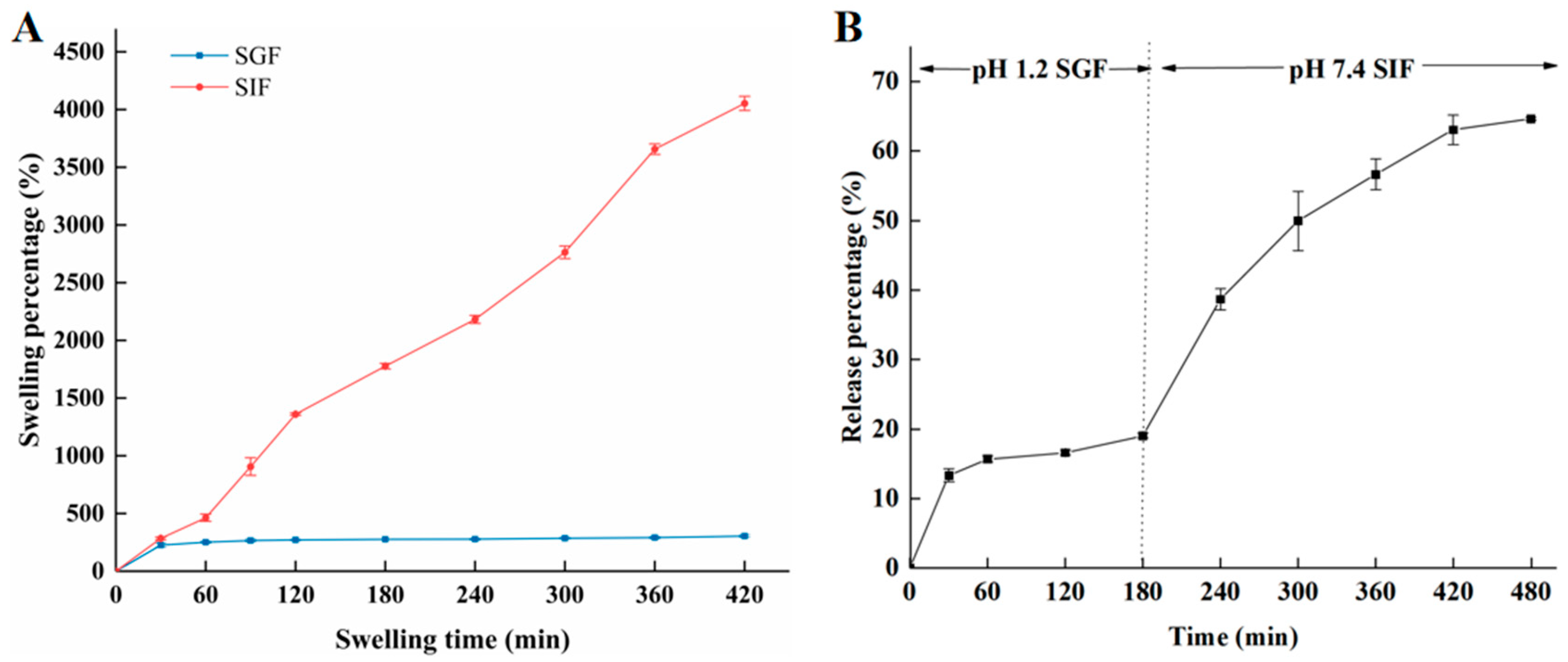 Molecules 28 04550 g010 Molecules 28 04550 g010
