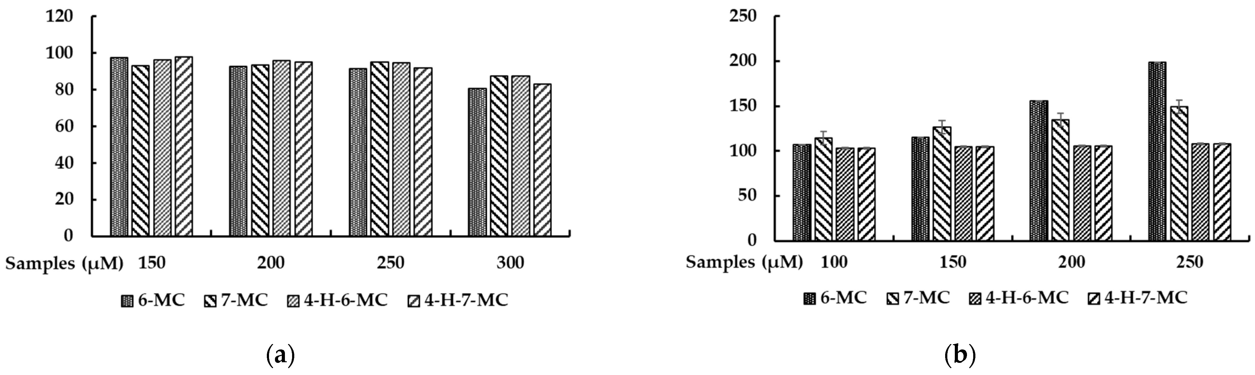 Molecules 28 04551 g002 Molecules 28 04551 g002