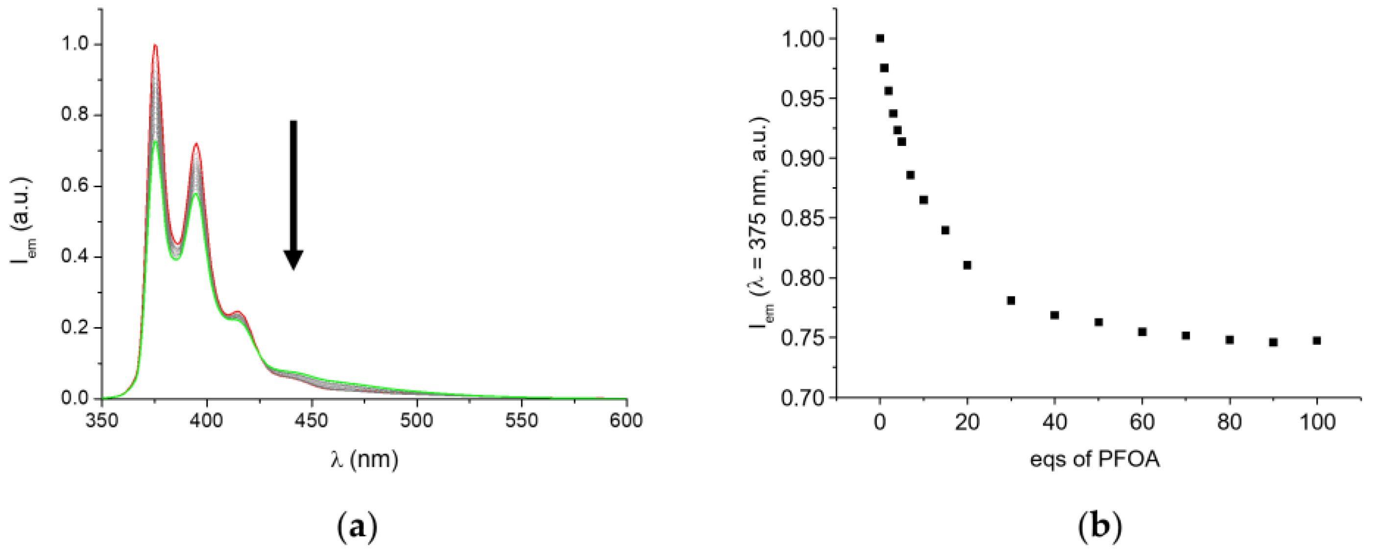 Molecules 28 04552 g003 Molecules 28 04552 g003