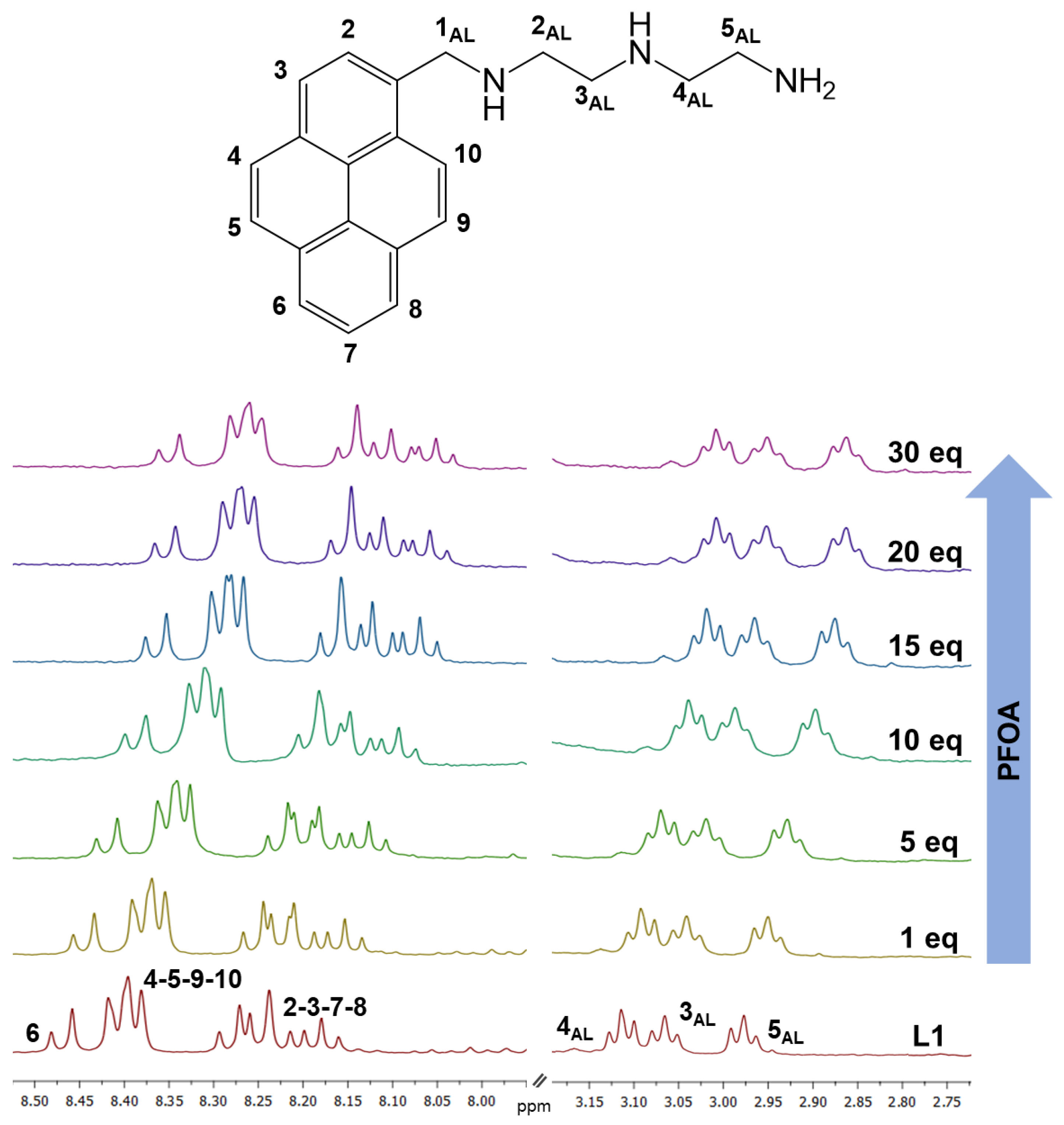 Molecules 28 04552 g006 Molecules 28 04552 g006