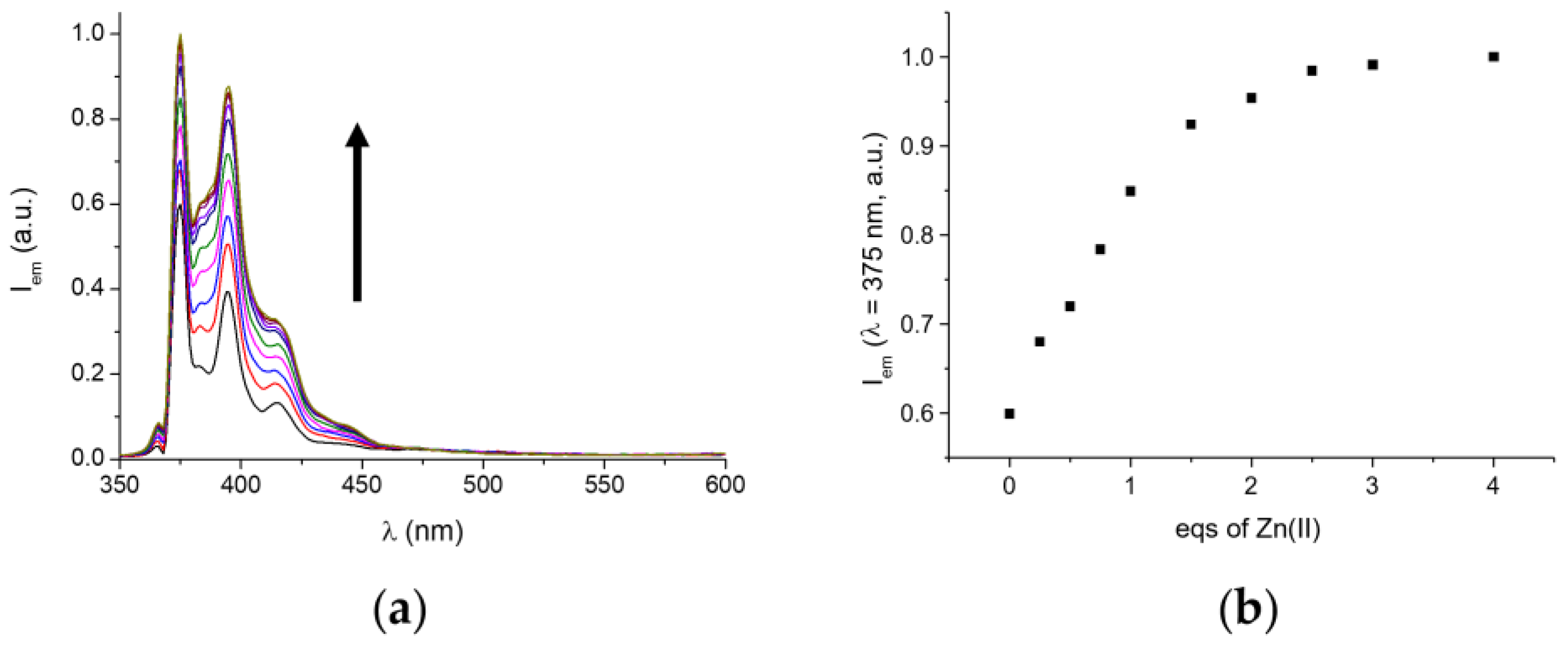 Molecules 28 04552 g008 Molecules 28 04552 g008