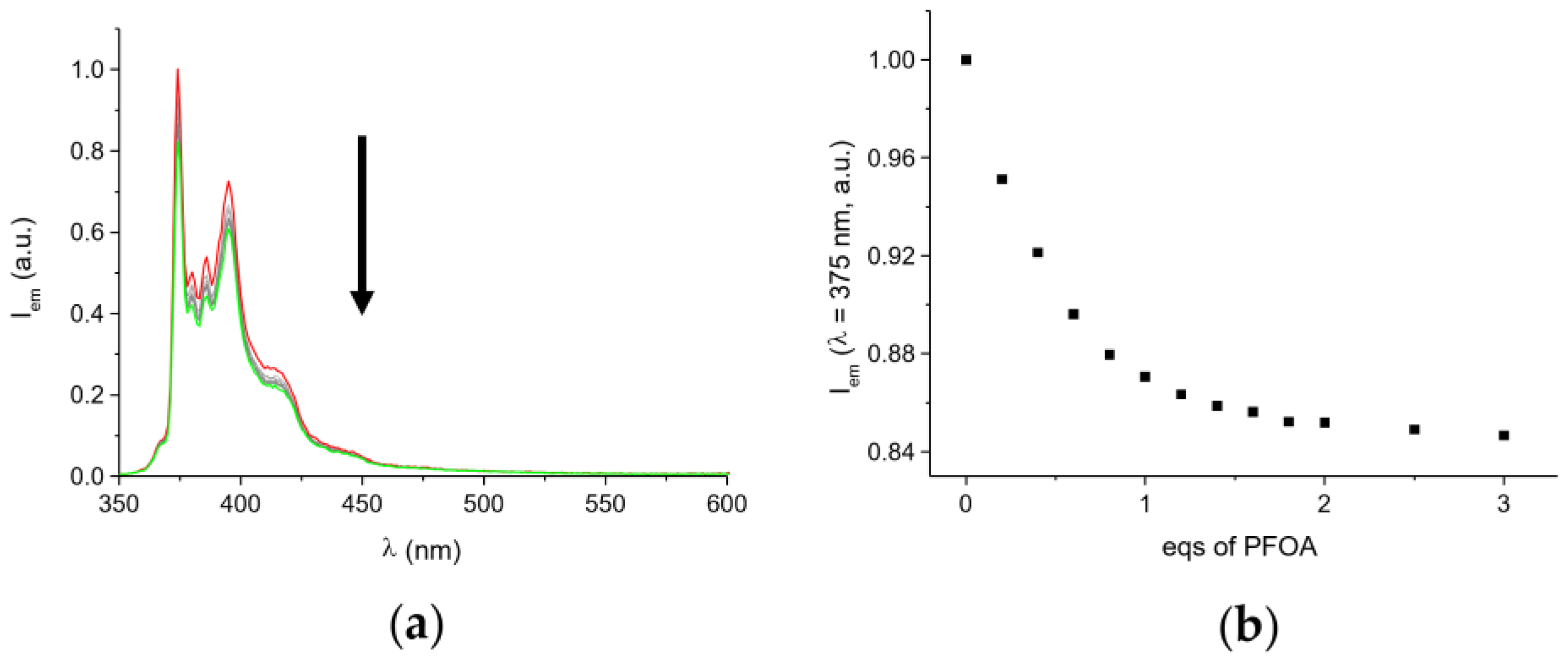 Molecules 28 04552 g011 Molecules 28 04552 g011