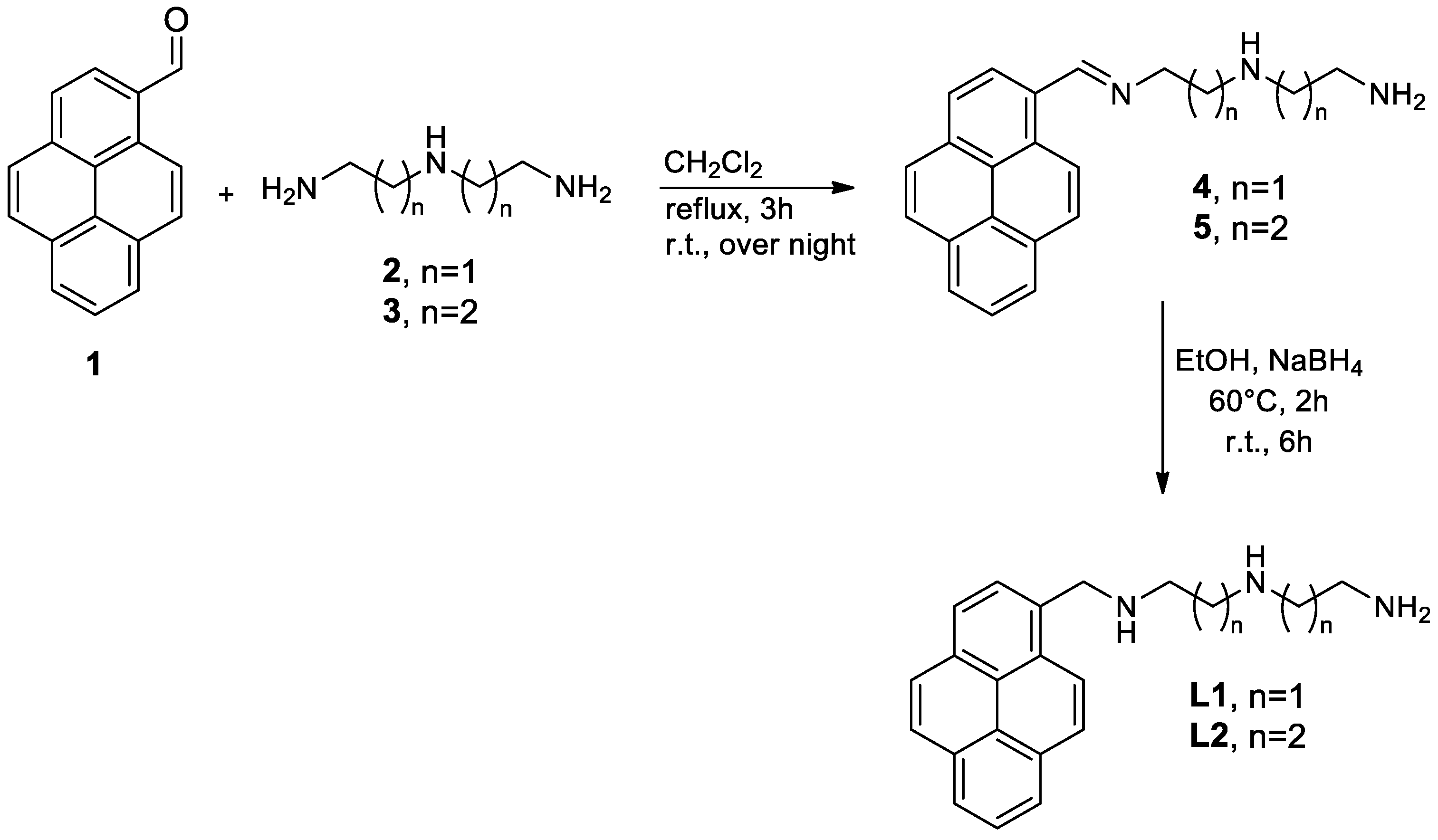 Molecules 28 04552 sch002 Molecules 28 04552 sch002