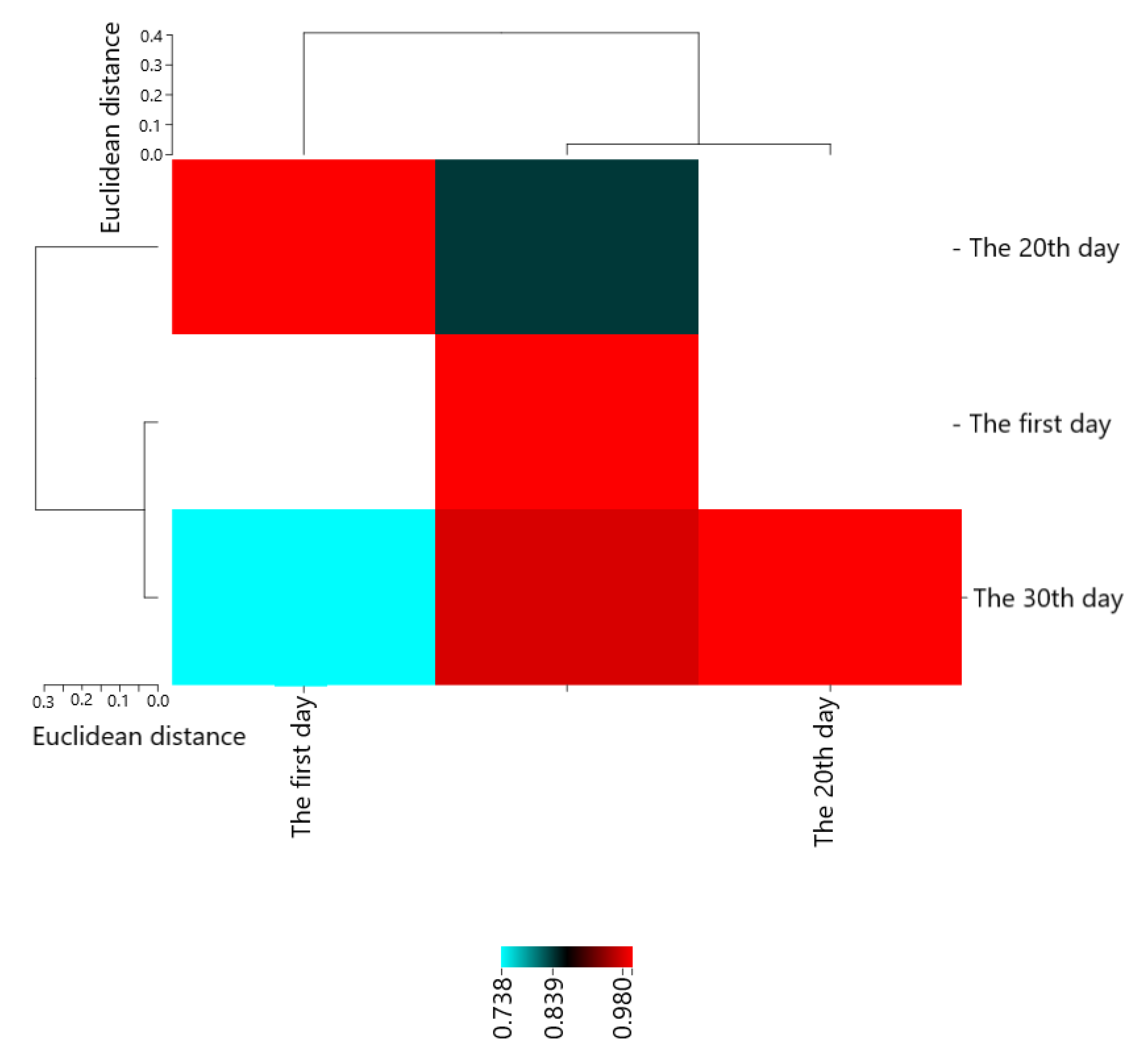 Molecules 28 04554 g001