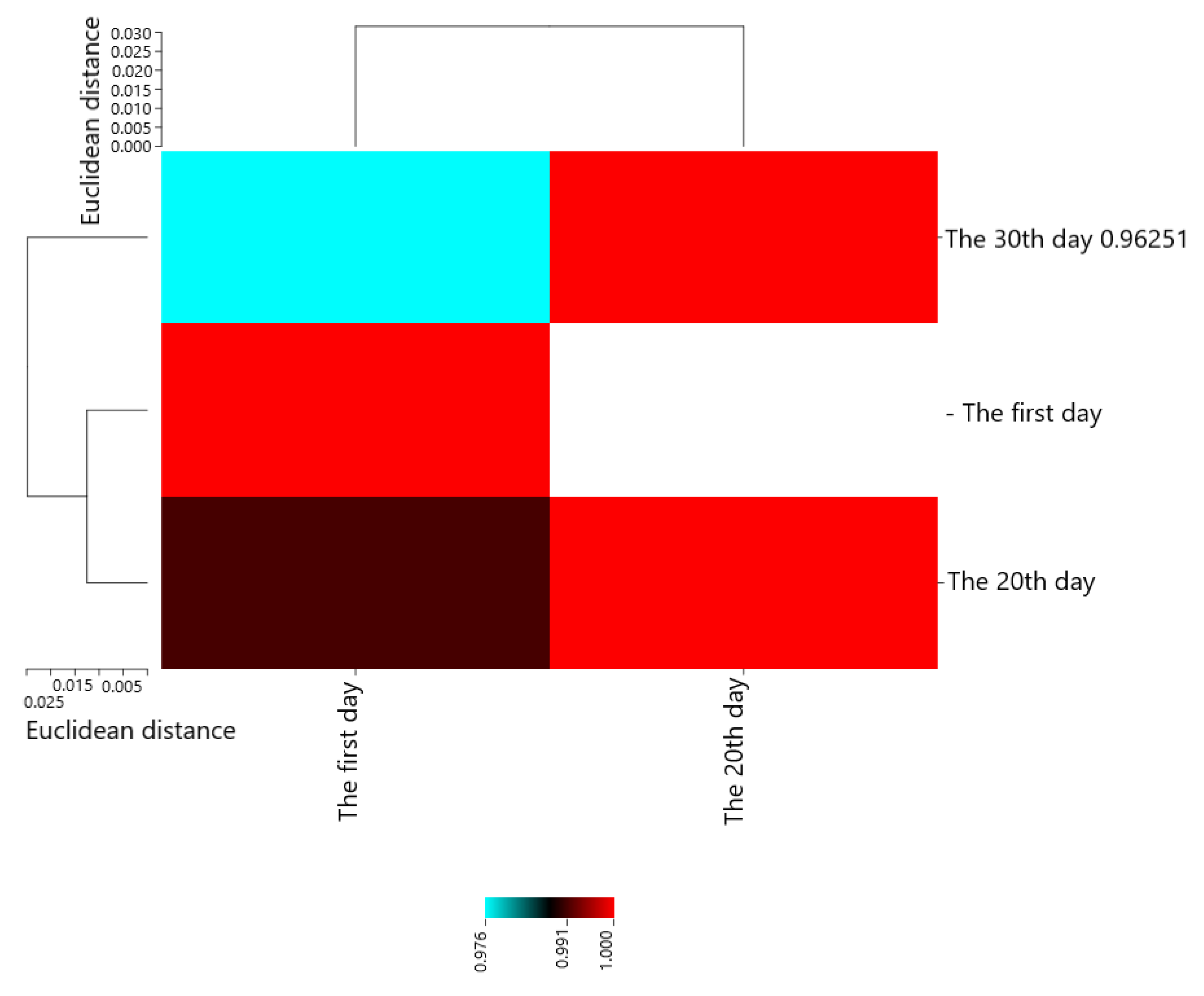Molecules 28 04554 g002