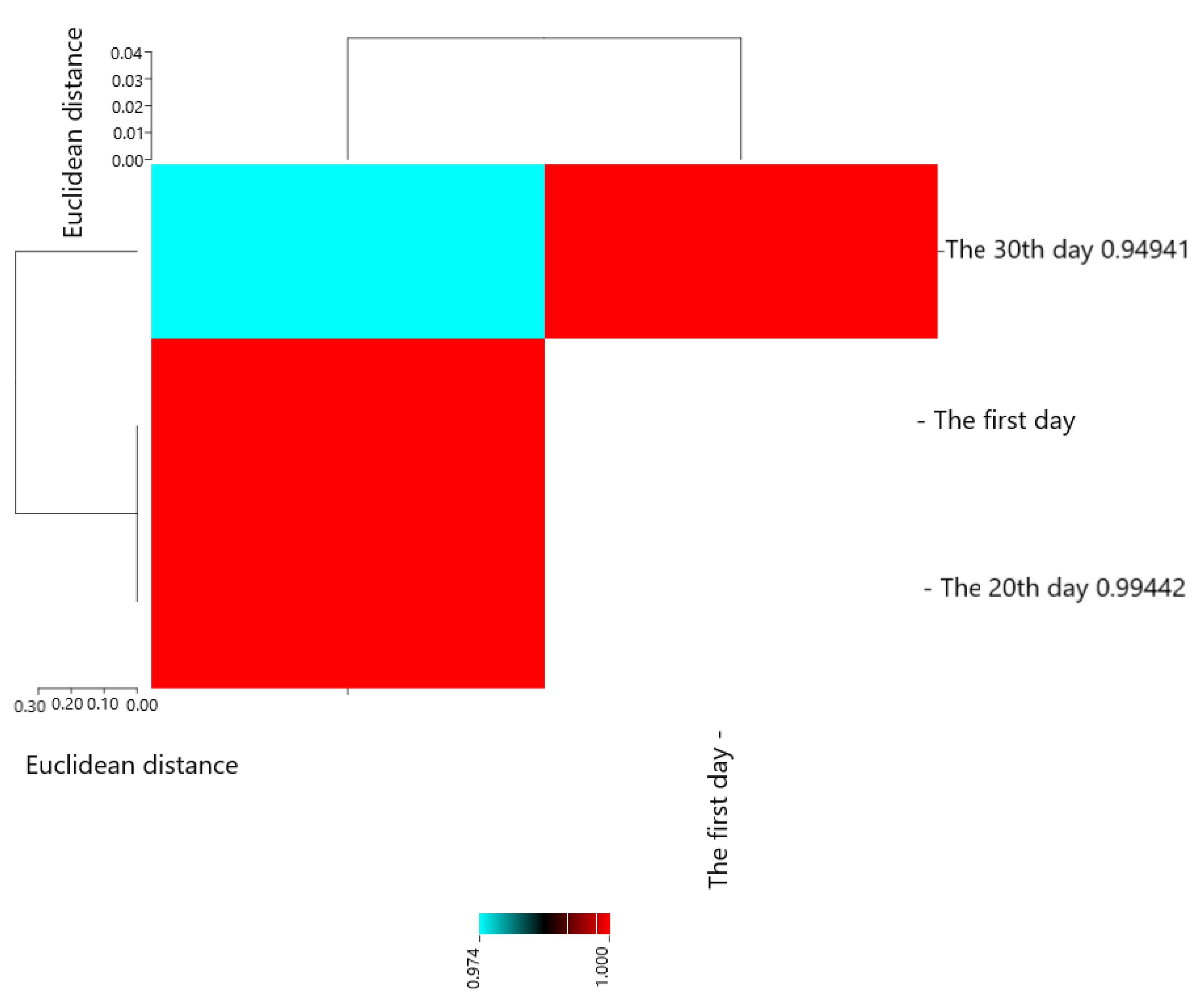 Molecules 28 04554 g004