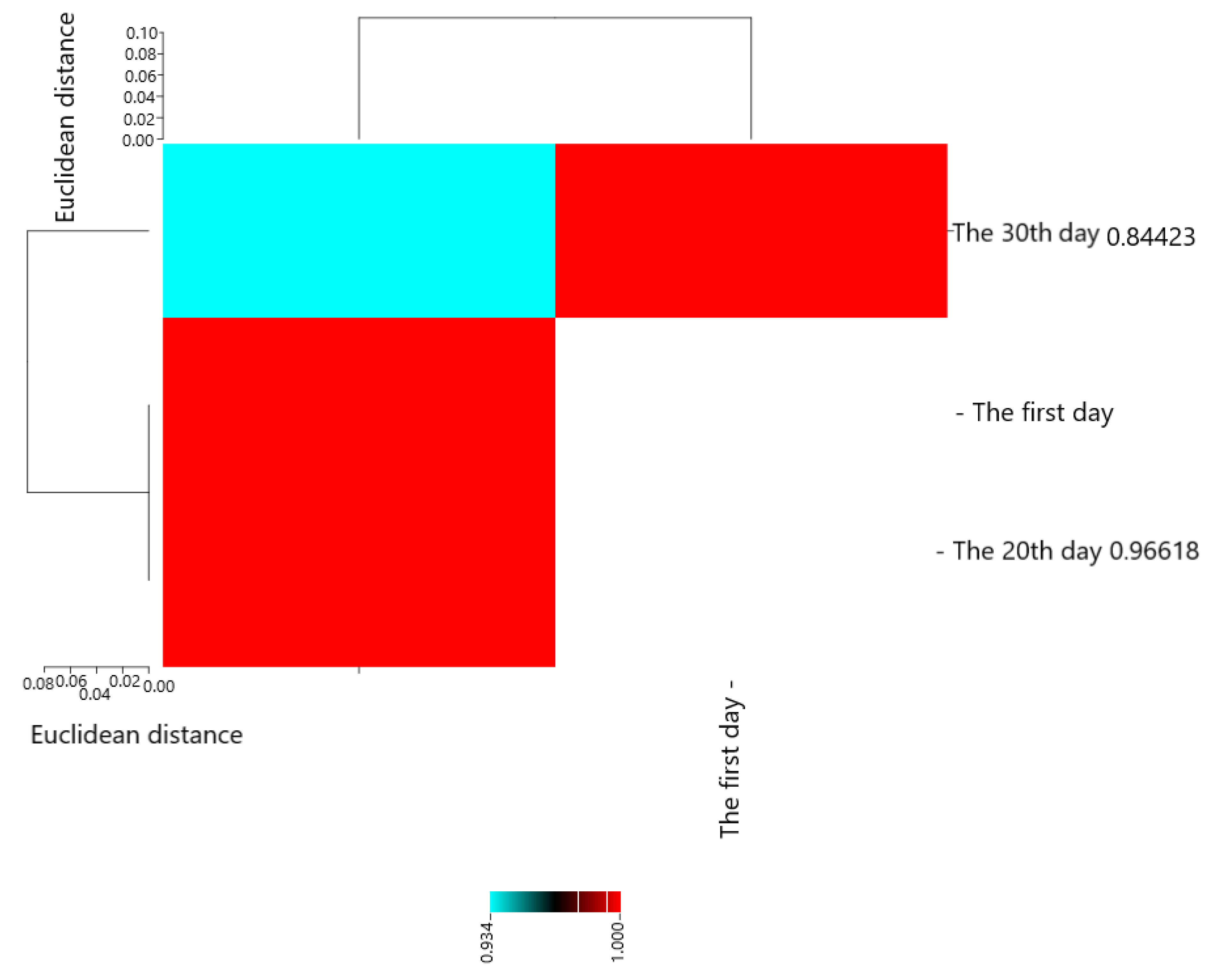 Molecules 28 04554 g006