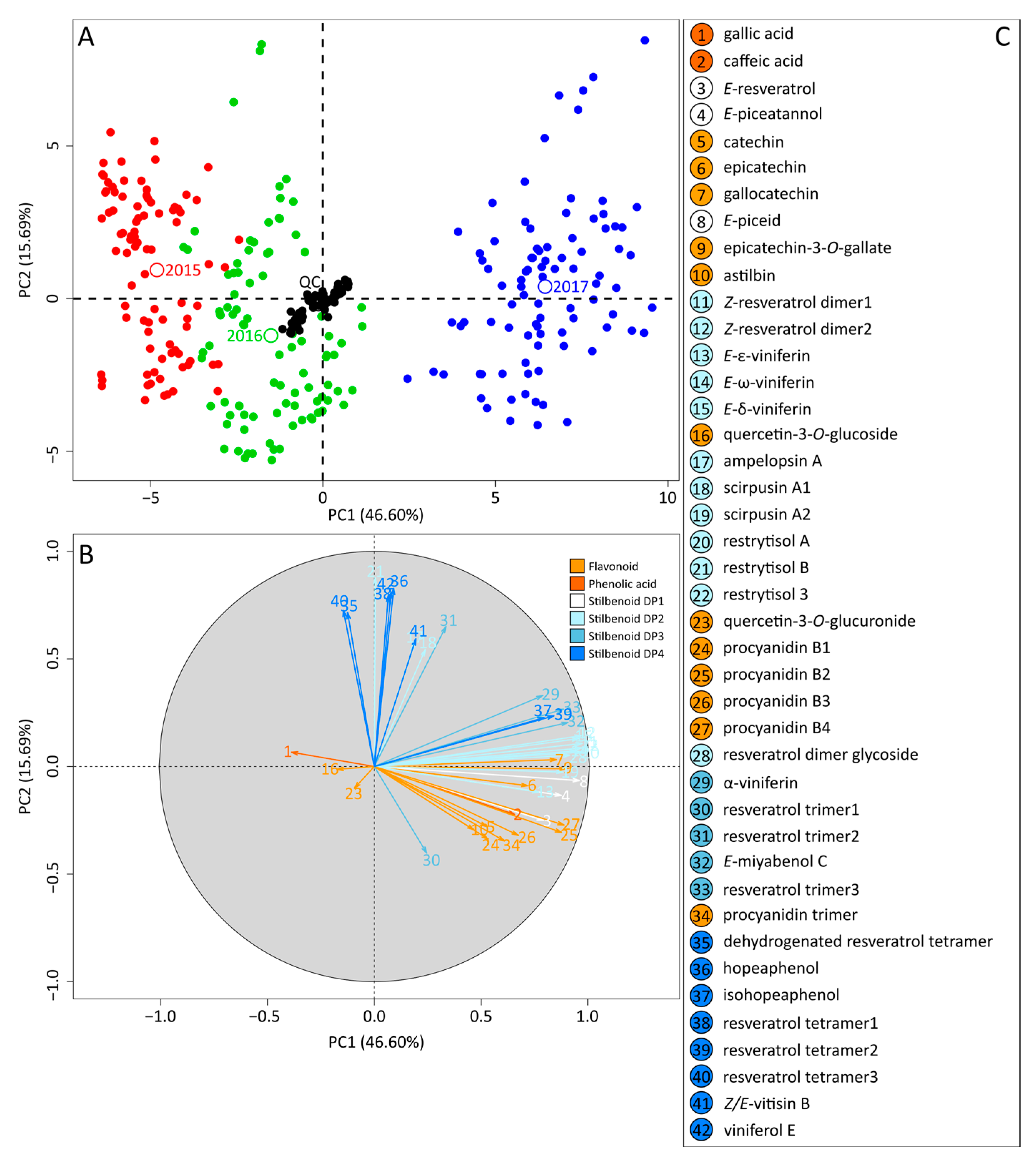 Molecules 28 04555 g002