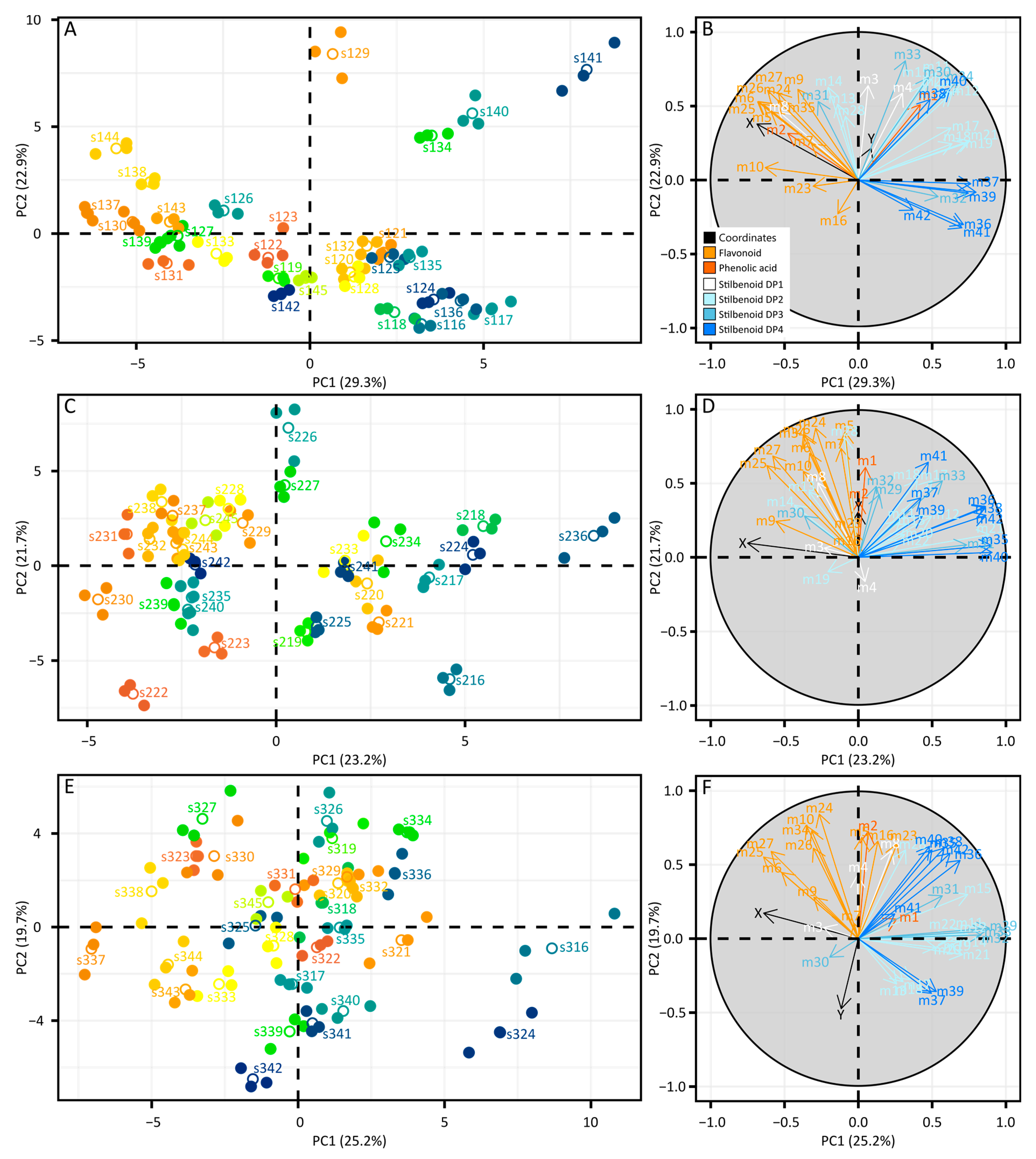 Molecules 28 04555 g003