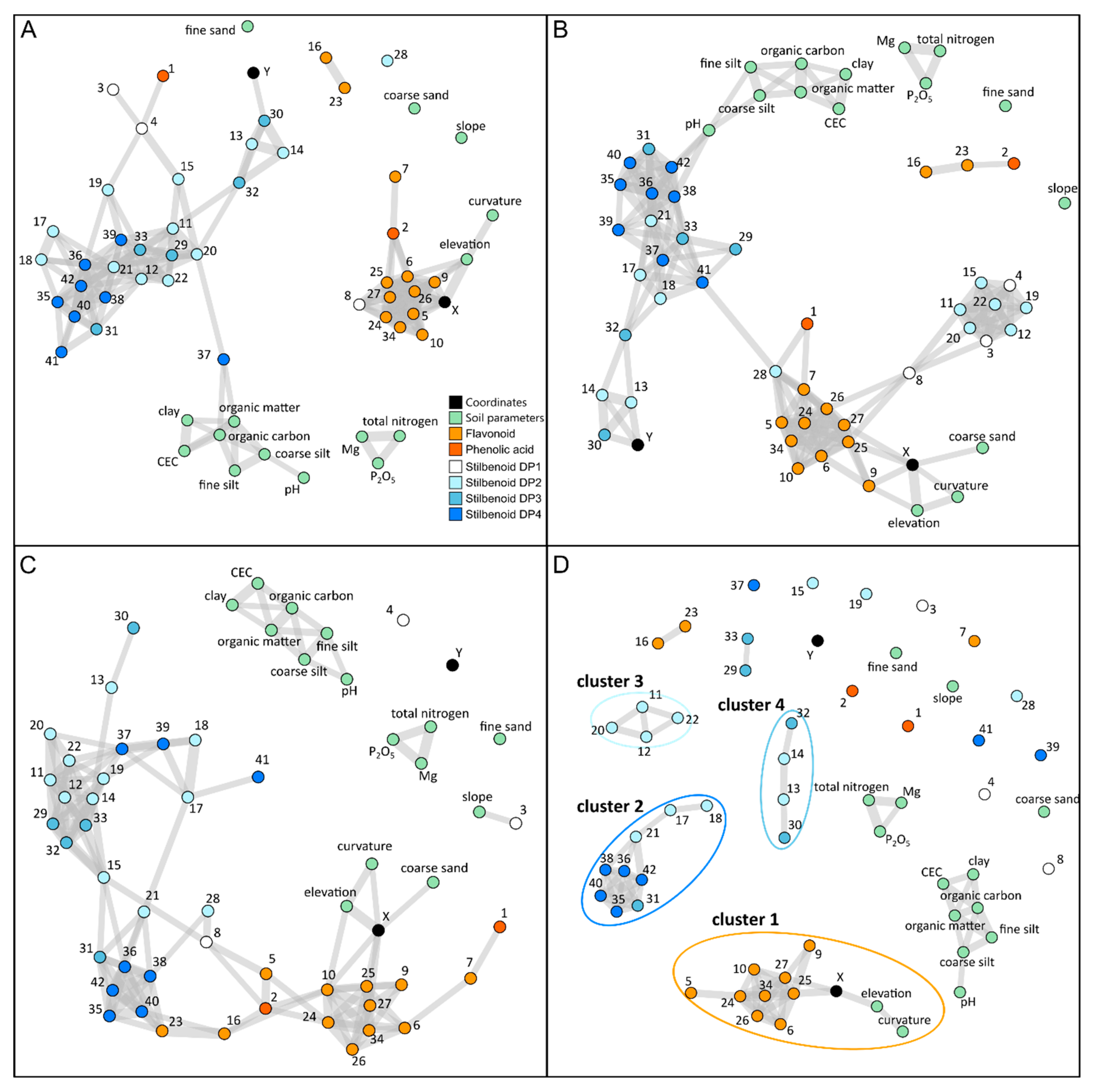 Molecules 28 04555 g004