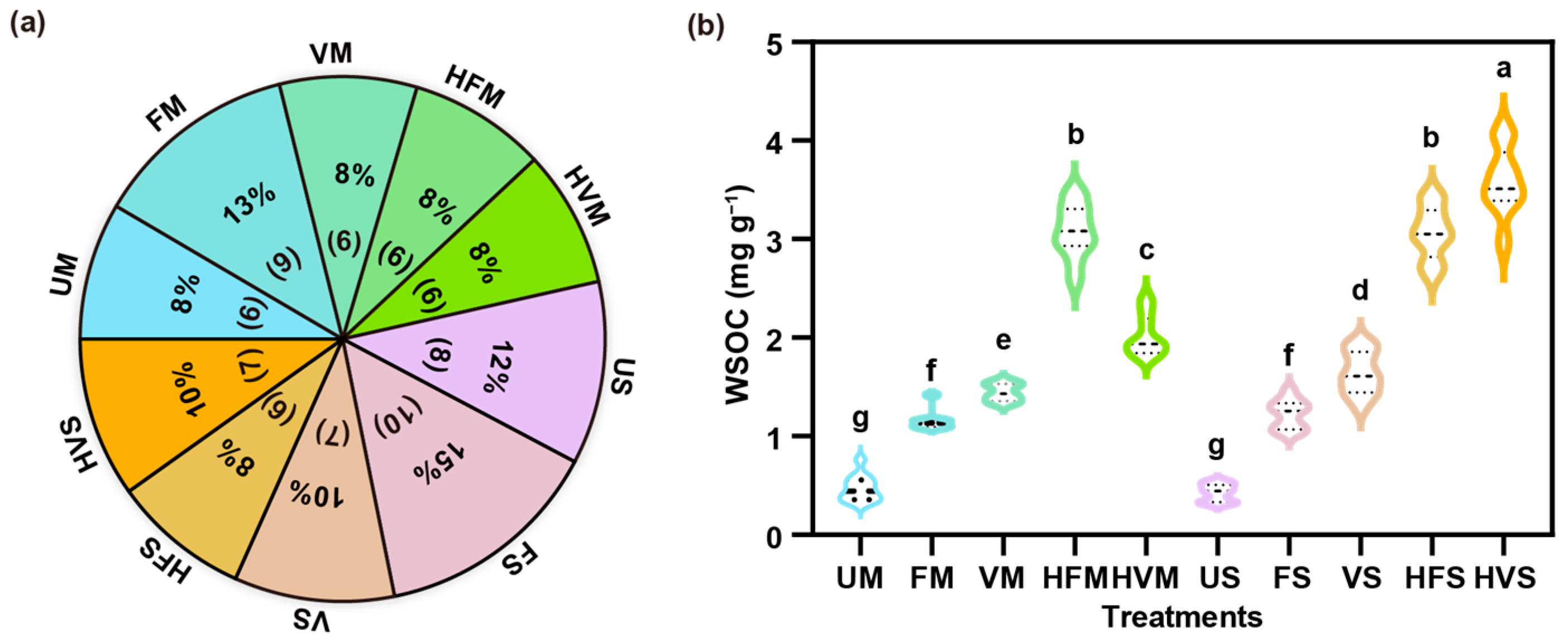 Molecules 28 04558 g001 Molecules 28 04558 g001
