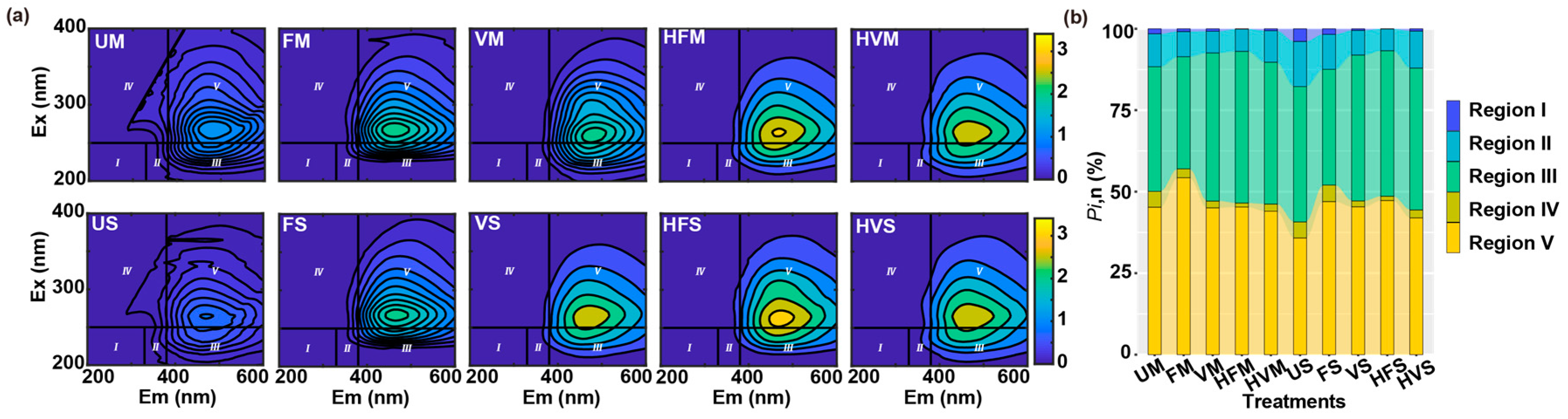 Molecules 28 04558 g002 Molecules 28 04558 g002