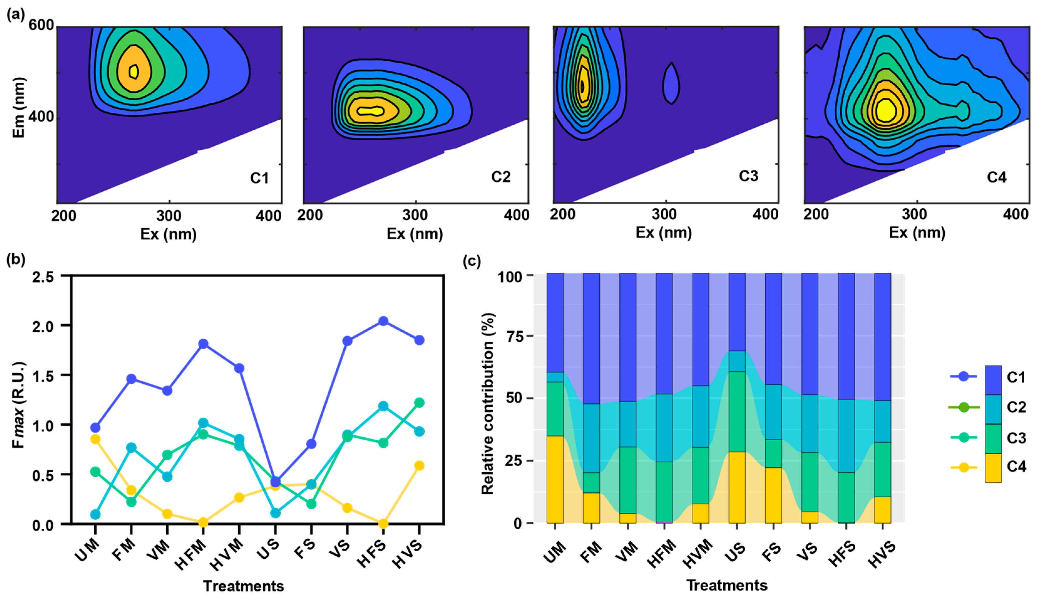 Molecules 28 04558 g004 Molecules 28 04558 g004