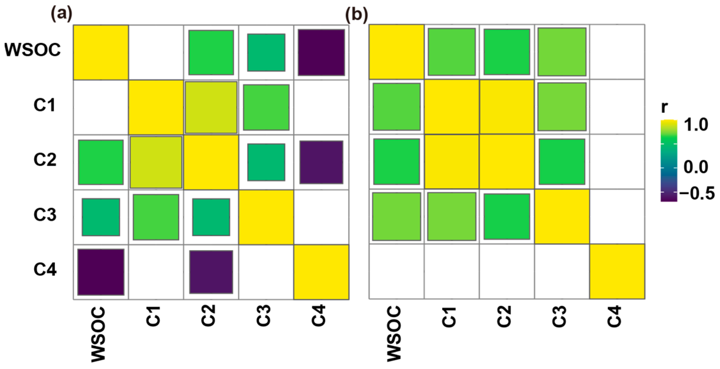 Molecules 28 04558 g005 Molecules 28 04558 g005