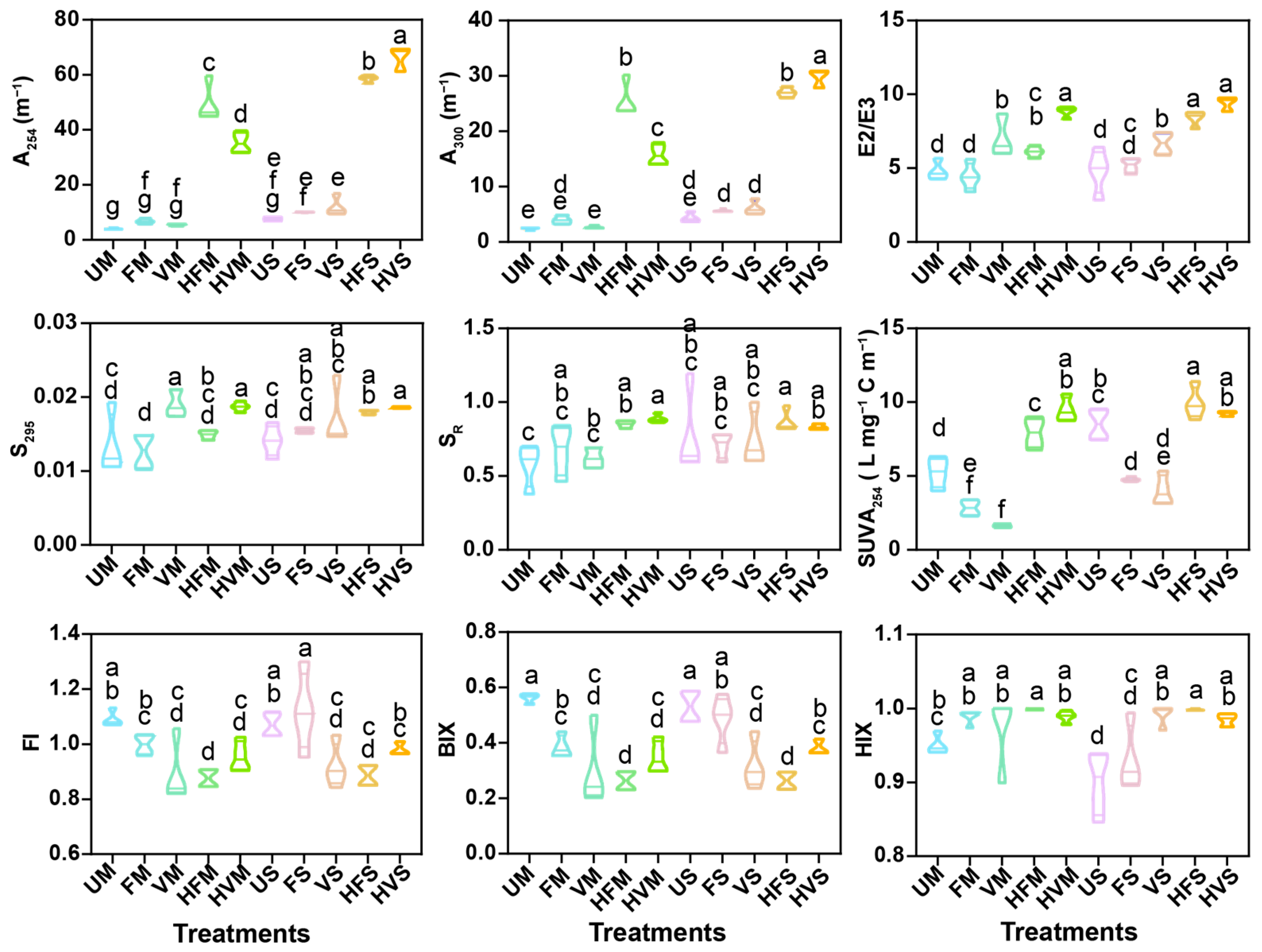 Molecules 28 04558 g006 Molecules 28 04558 g006
