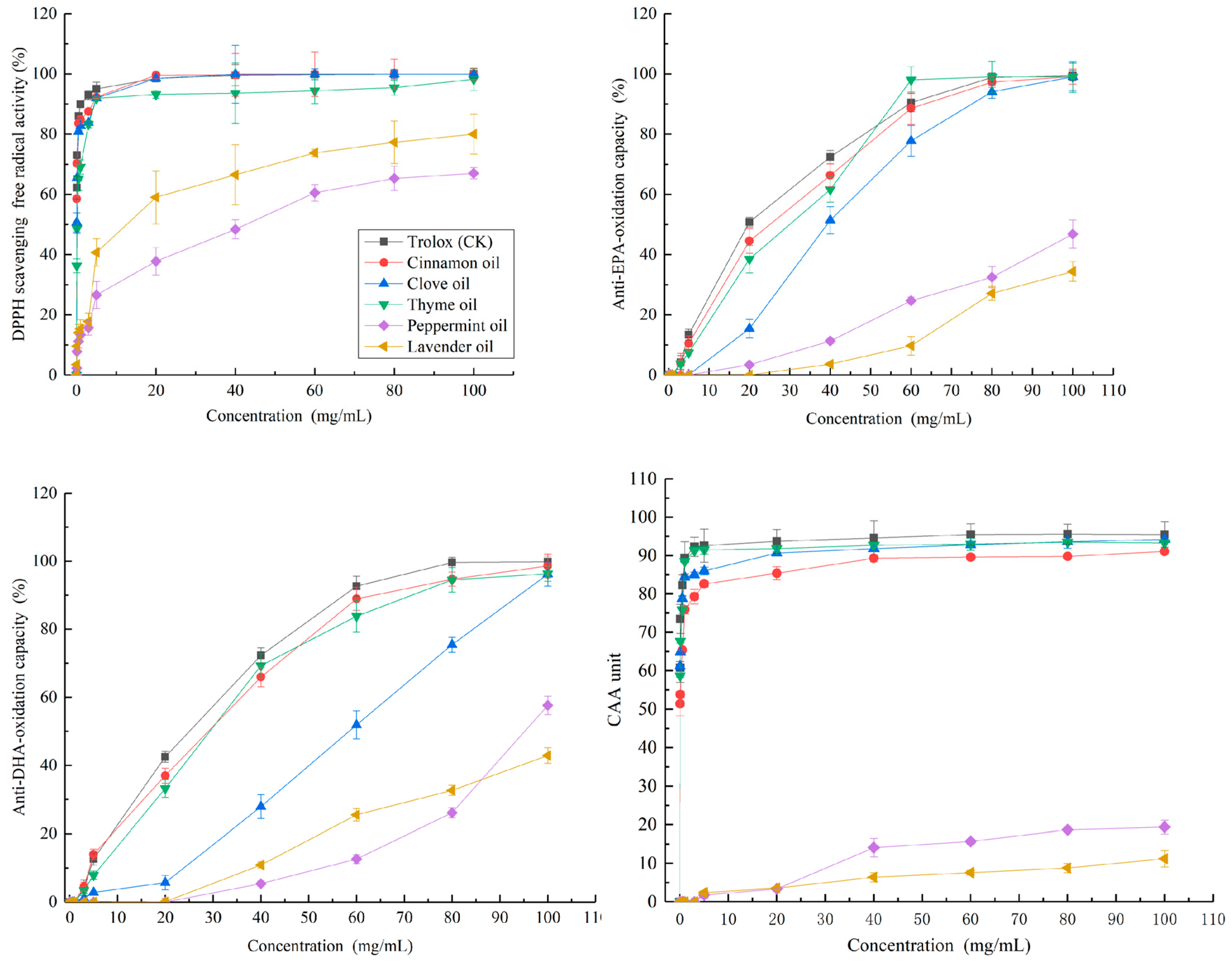 Molecules 28 04559 g001 Molecules 28 04559 g001