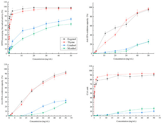 compound molecular geometry table compound molecular geometry table