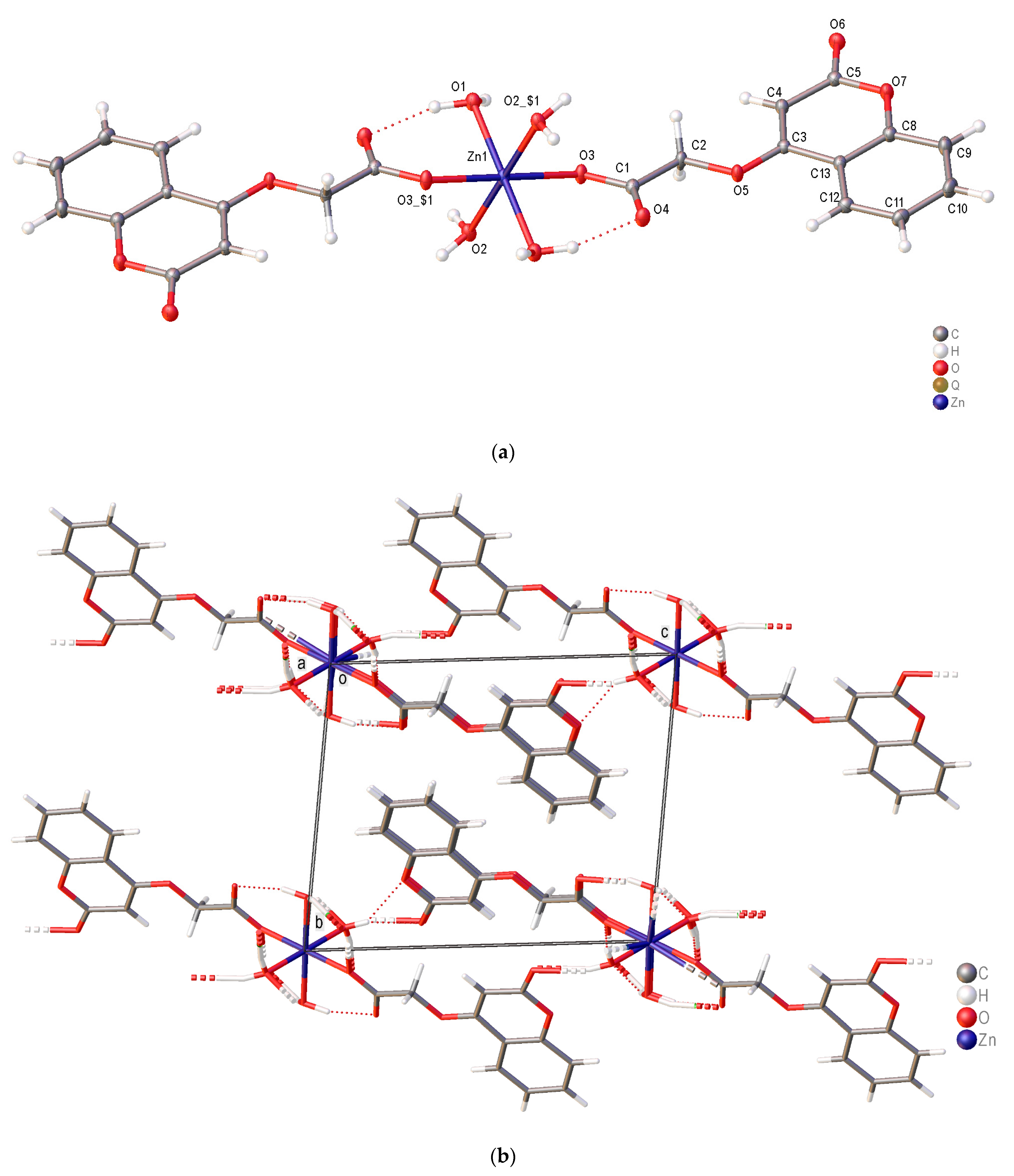 Molecules 28 04560 g001a Molecules 28 04560 g001a