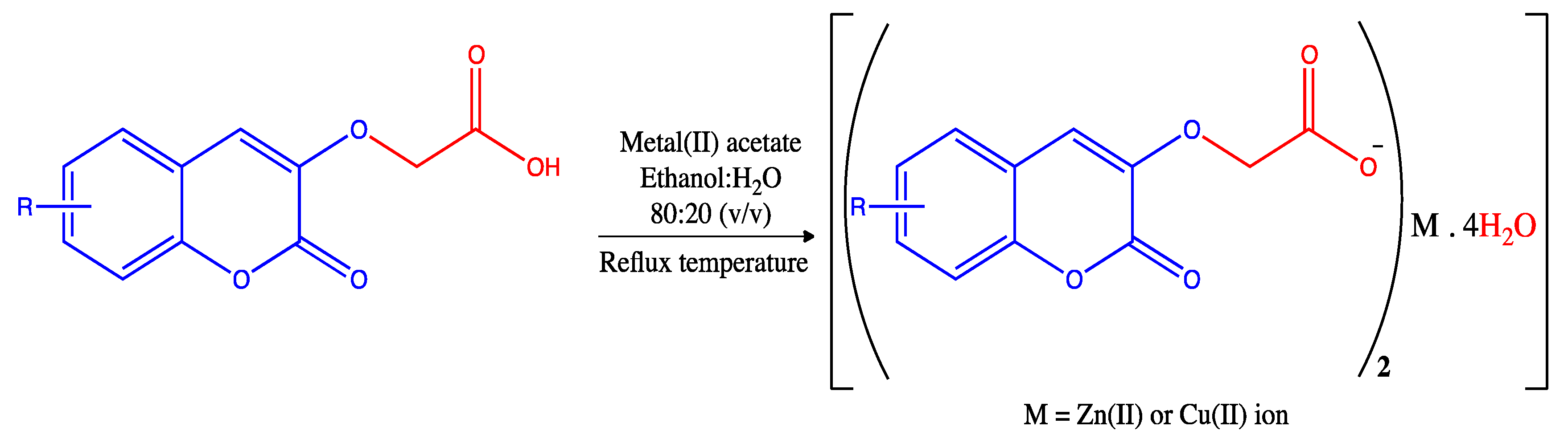 Molecules 28 04560 sch001 Molecules 28 04560 sch001