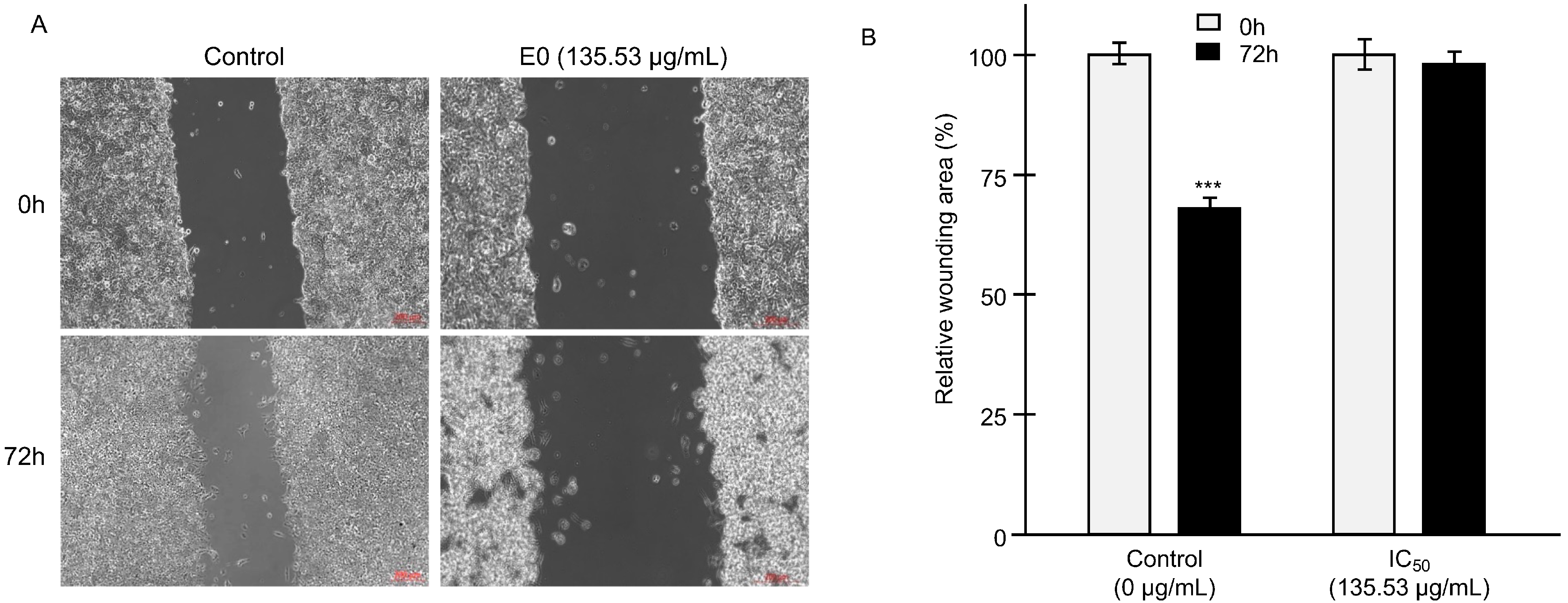 Molecules 28 04561 g003