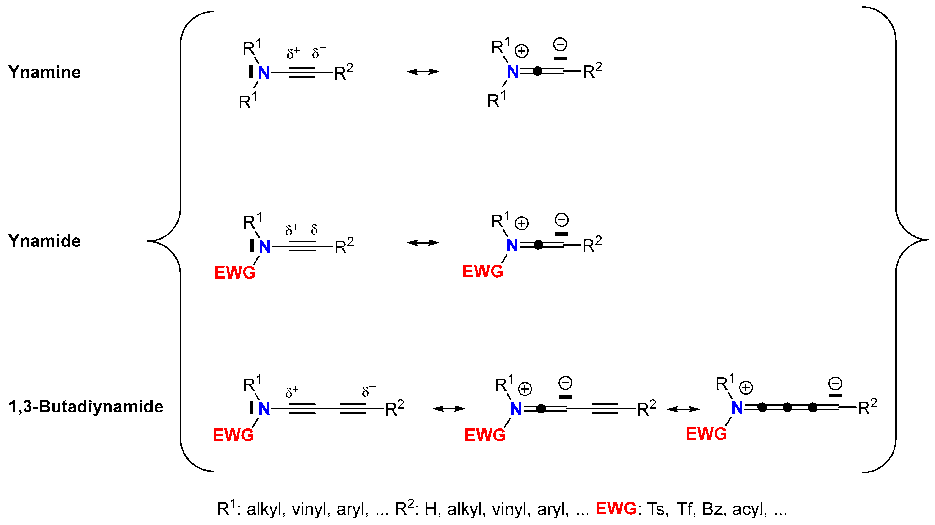 Molecules 28 04564 g001 Molecules 28 04564 g001