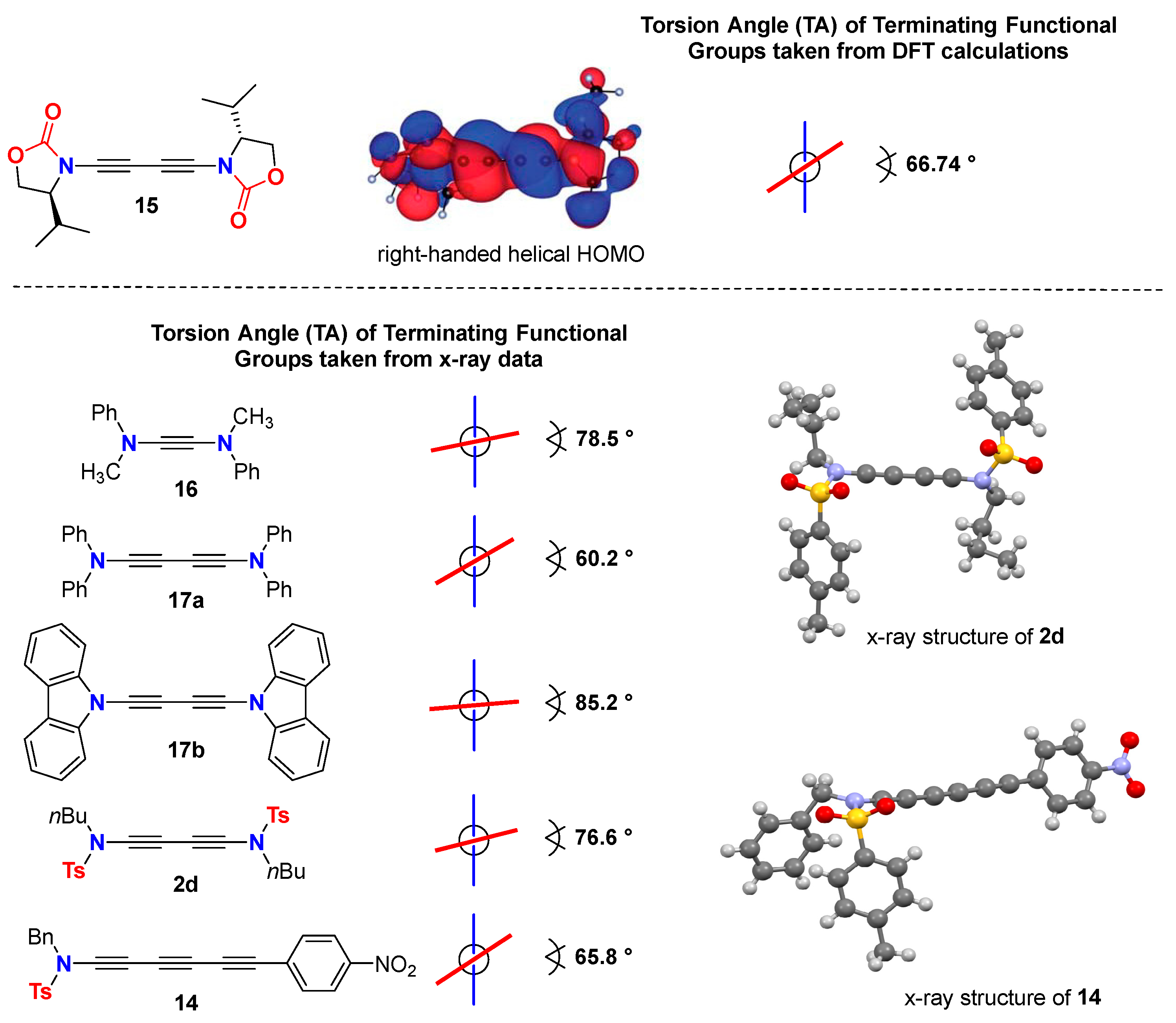 Molecules 28 04564 g002 Molecules 28 04564 g002