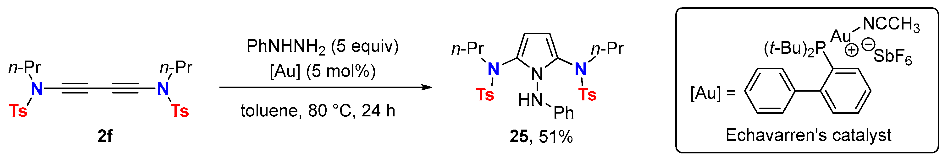 Molecules 28 04564 sch011 Molecules 28 04564 sch011