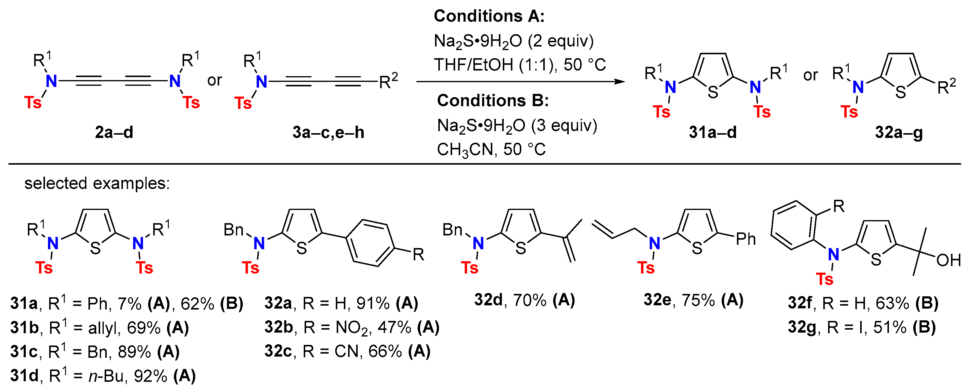 Molecules 28 04564 sch015 Molecules 28 04564 sch015