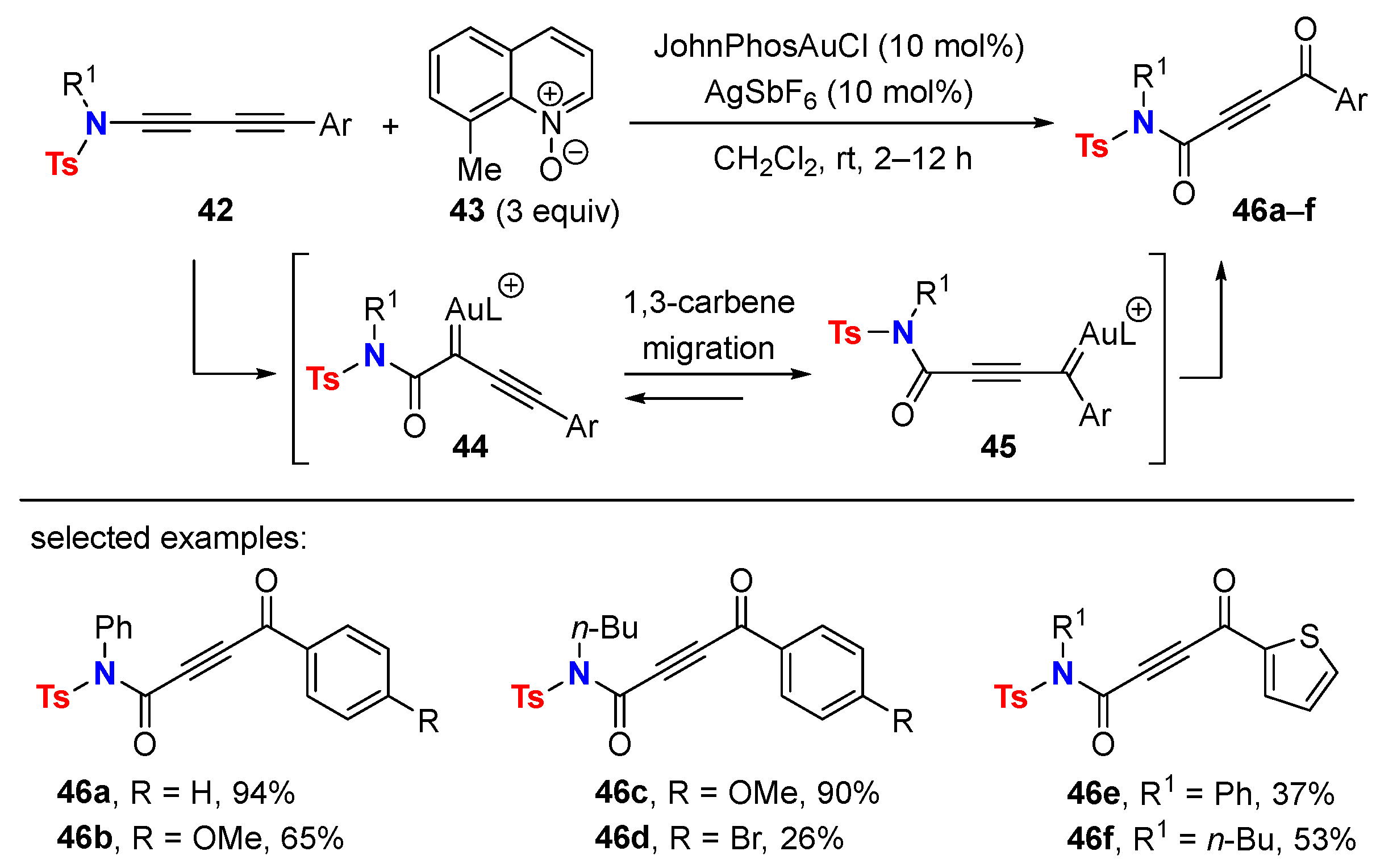 Molecules 28 04564 sch020 Molecules 28 04564 sch020