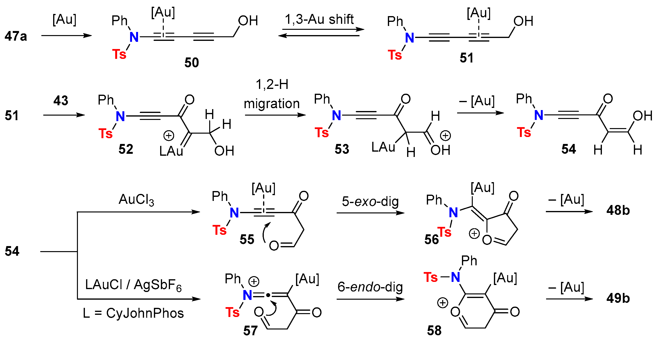 Molecules 28 04564 sch022 Molecules 28 04564 sch022