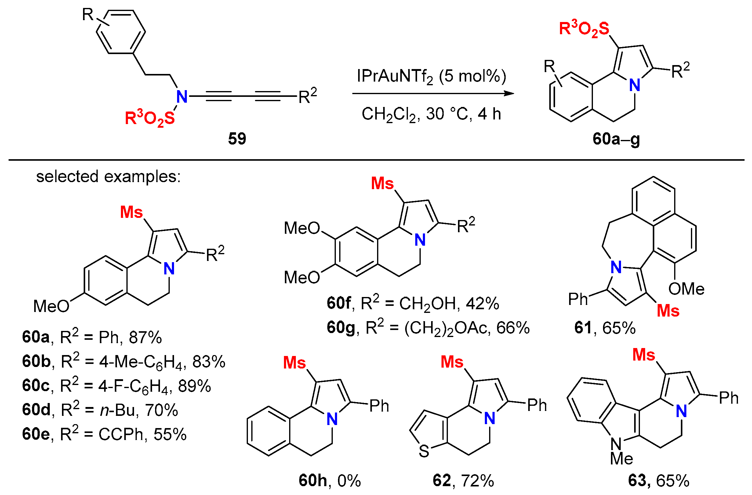 Molecules 28 04564 sch023 Molecules 28 04564 sch023