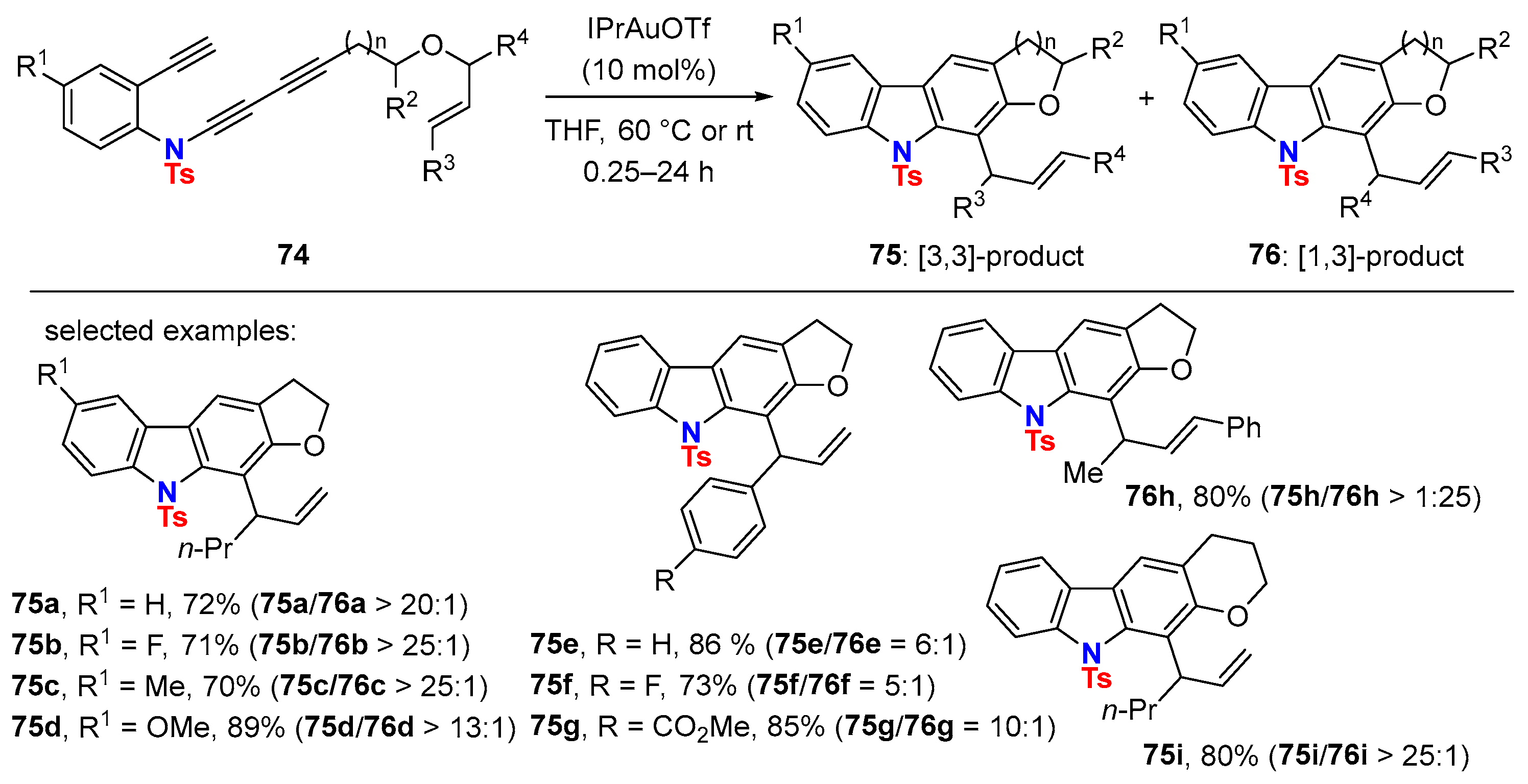 Molecules 28 04564 sch026 Molecules 28 04564 sch026