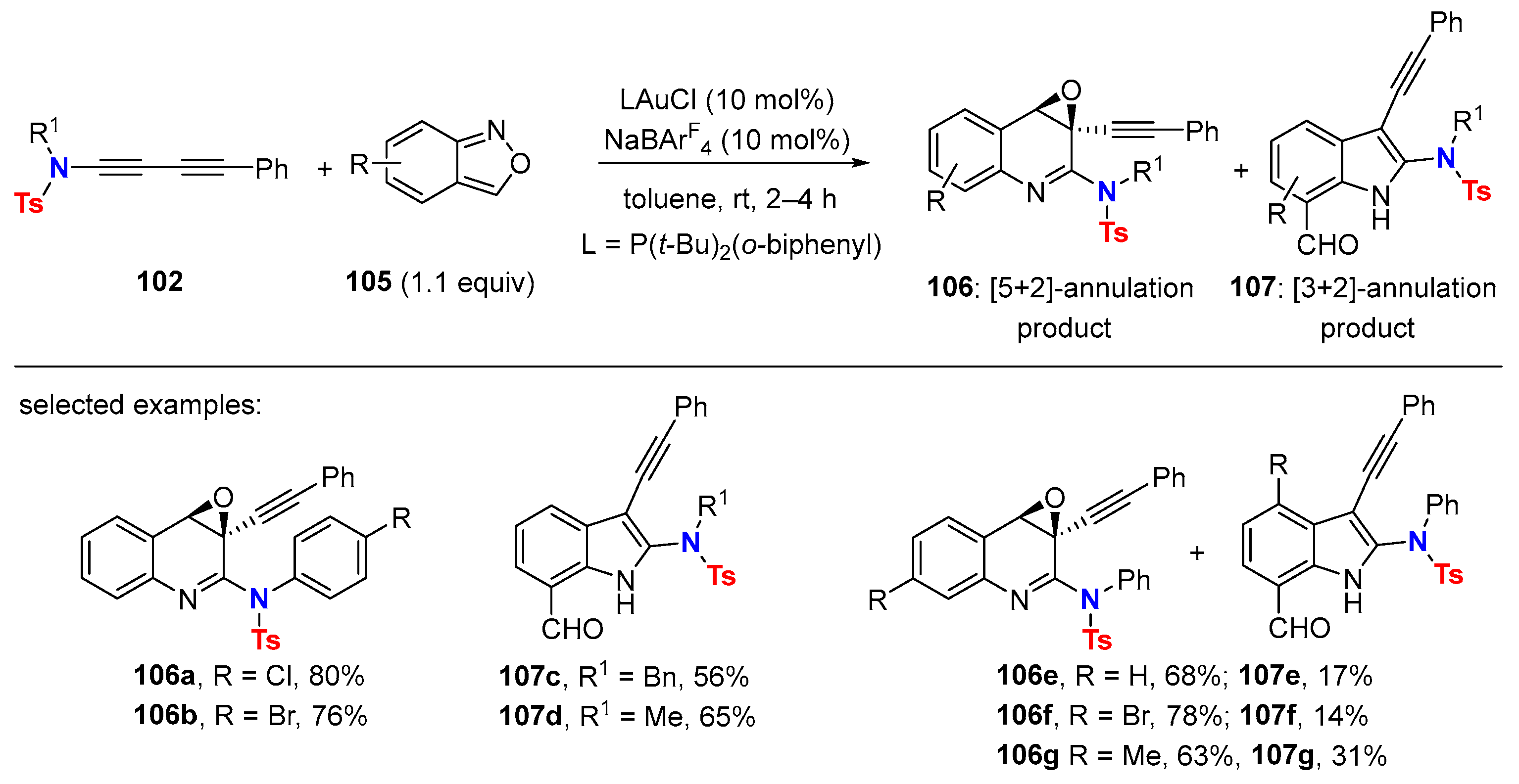 Molecules 28 04564 sch033 Molecules 28 04564 sch033
