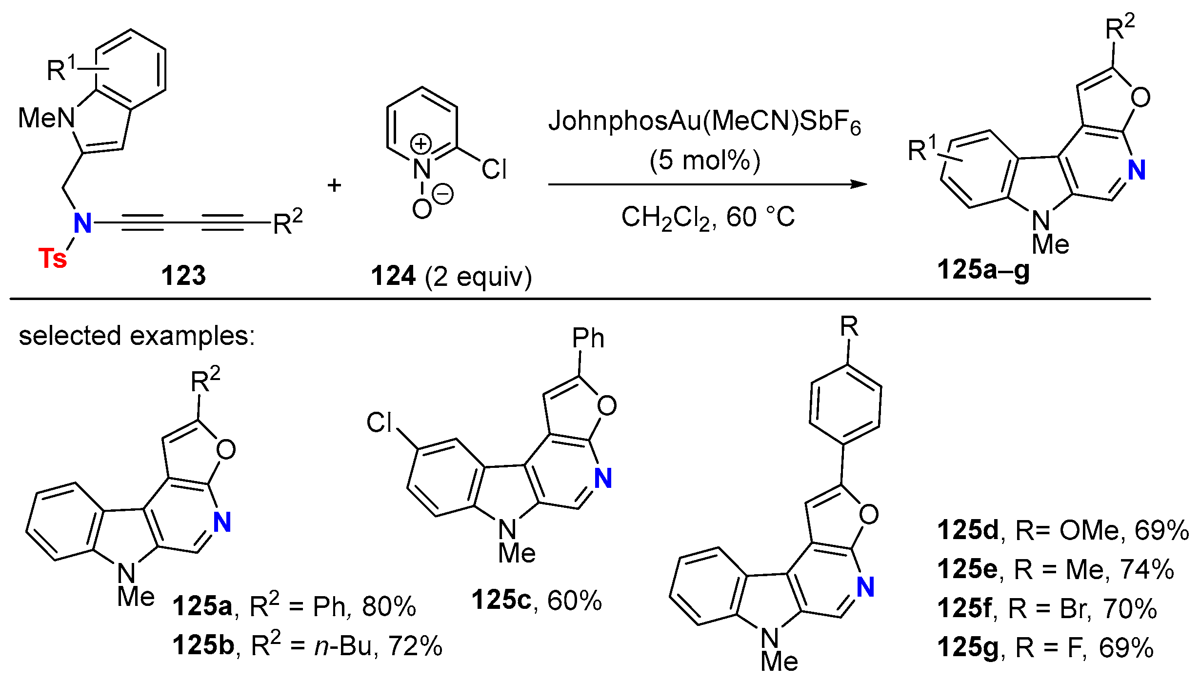 Molecules 28 04564 sch037 Molecules 28 04564 sch037
