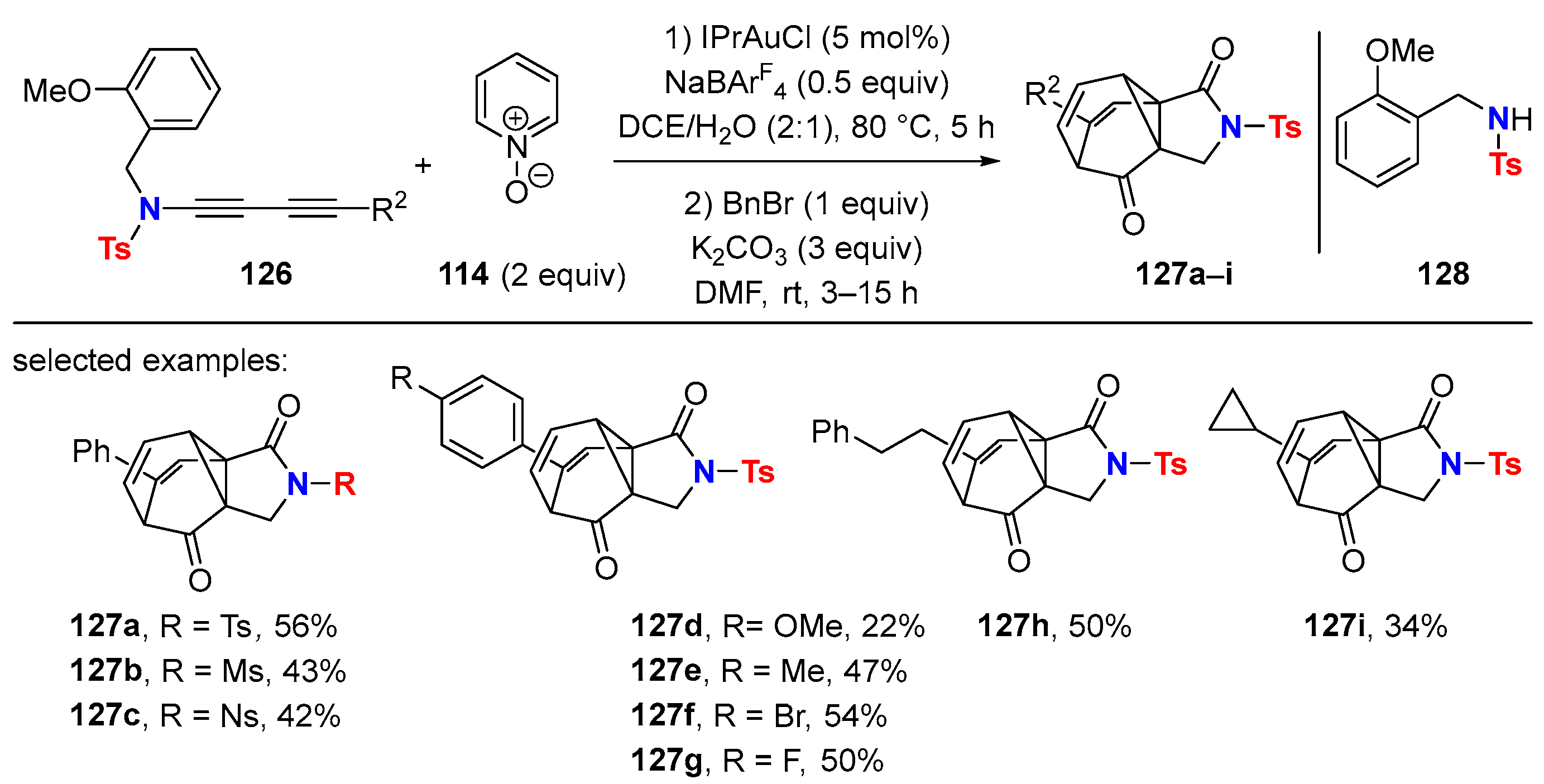 Molecules 28 04564 sch038 Molecules 28 04564 sch038