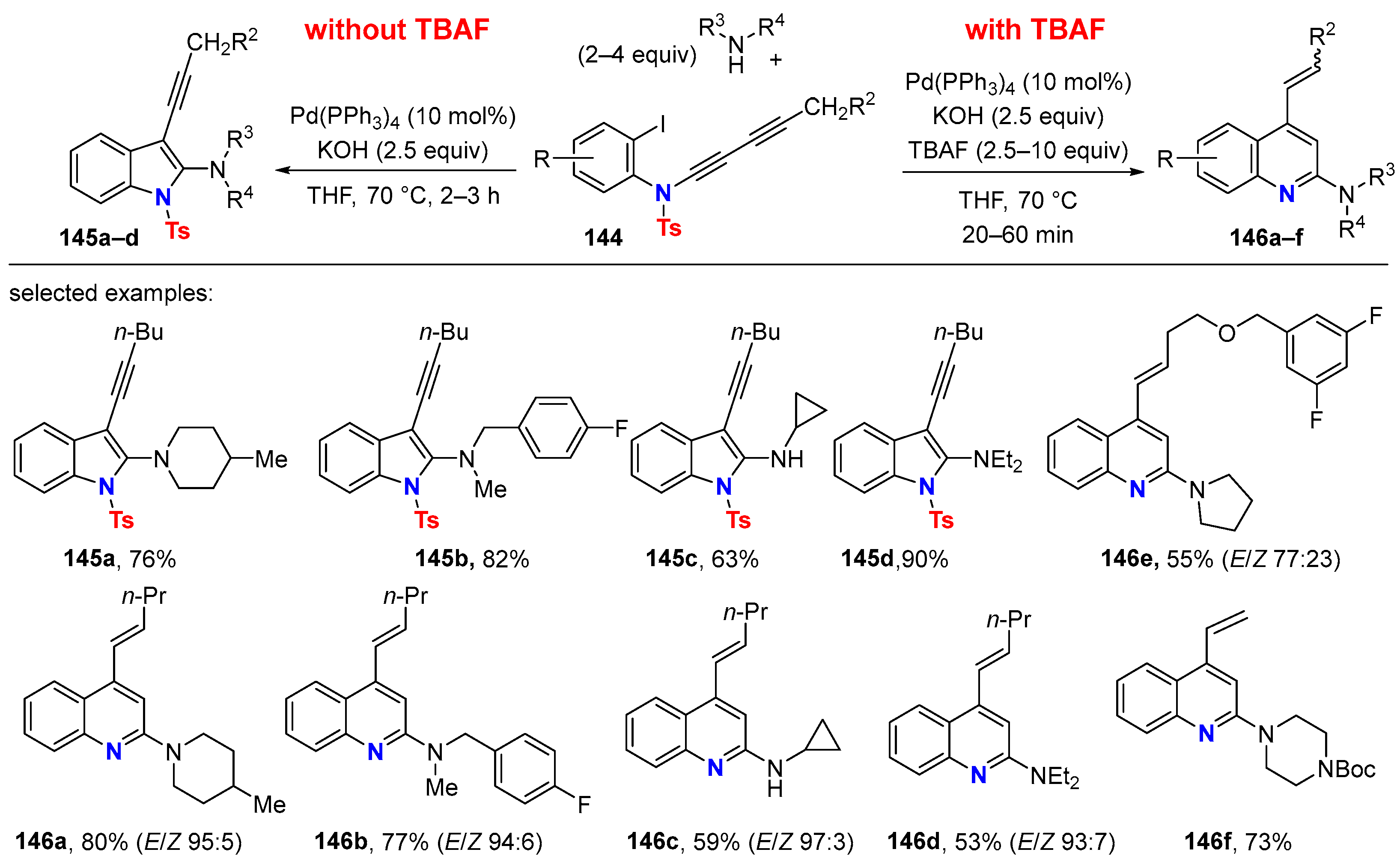 Molecules 28 04564 sch043 Molecules 28 04564 sch043
