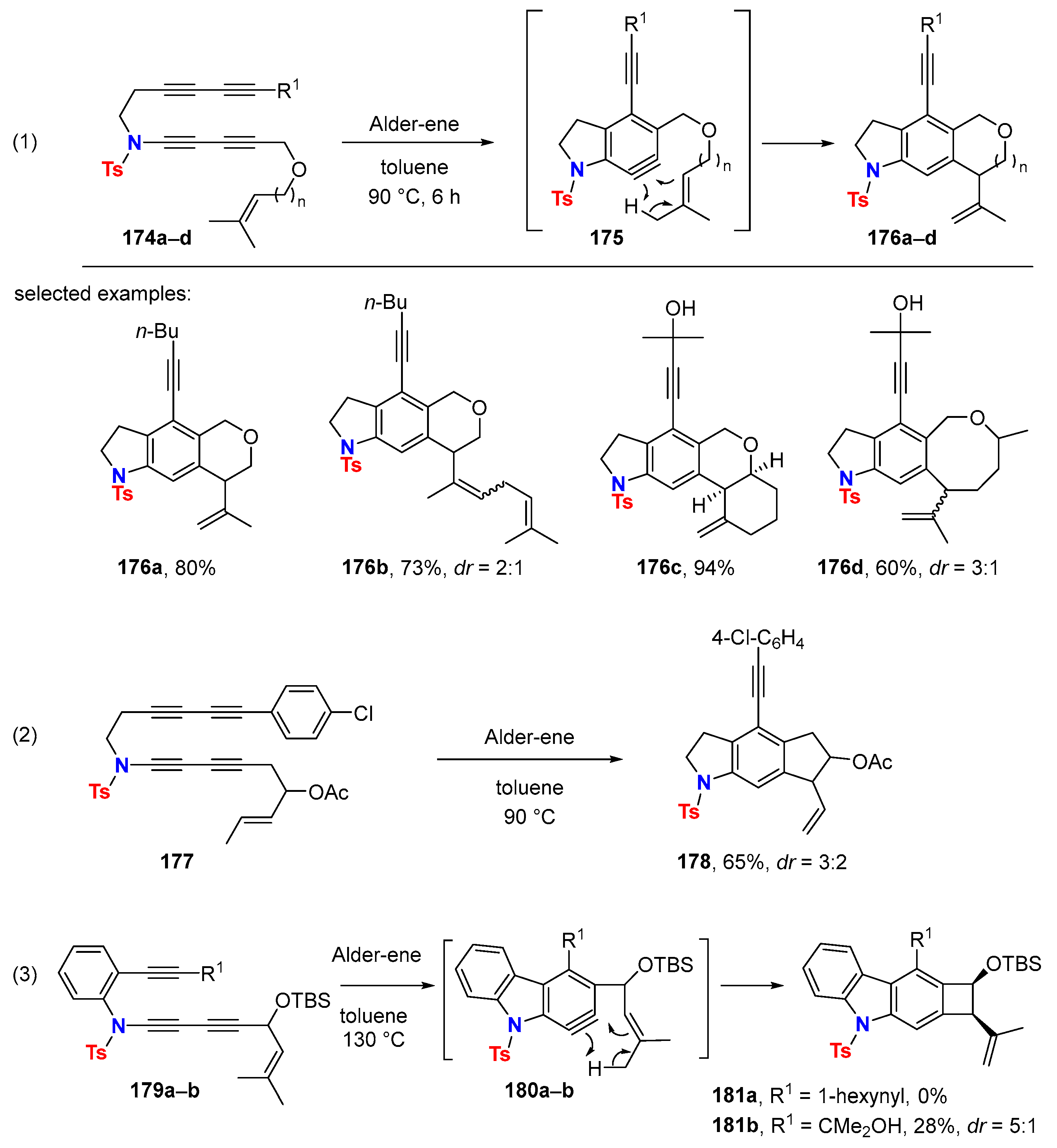 Molecules 28 04564 sch051 Molecules 28 04564 sch051
