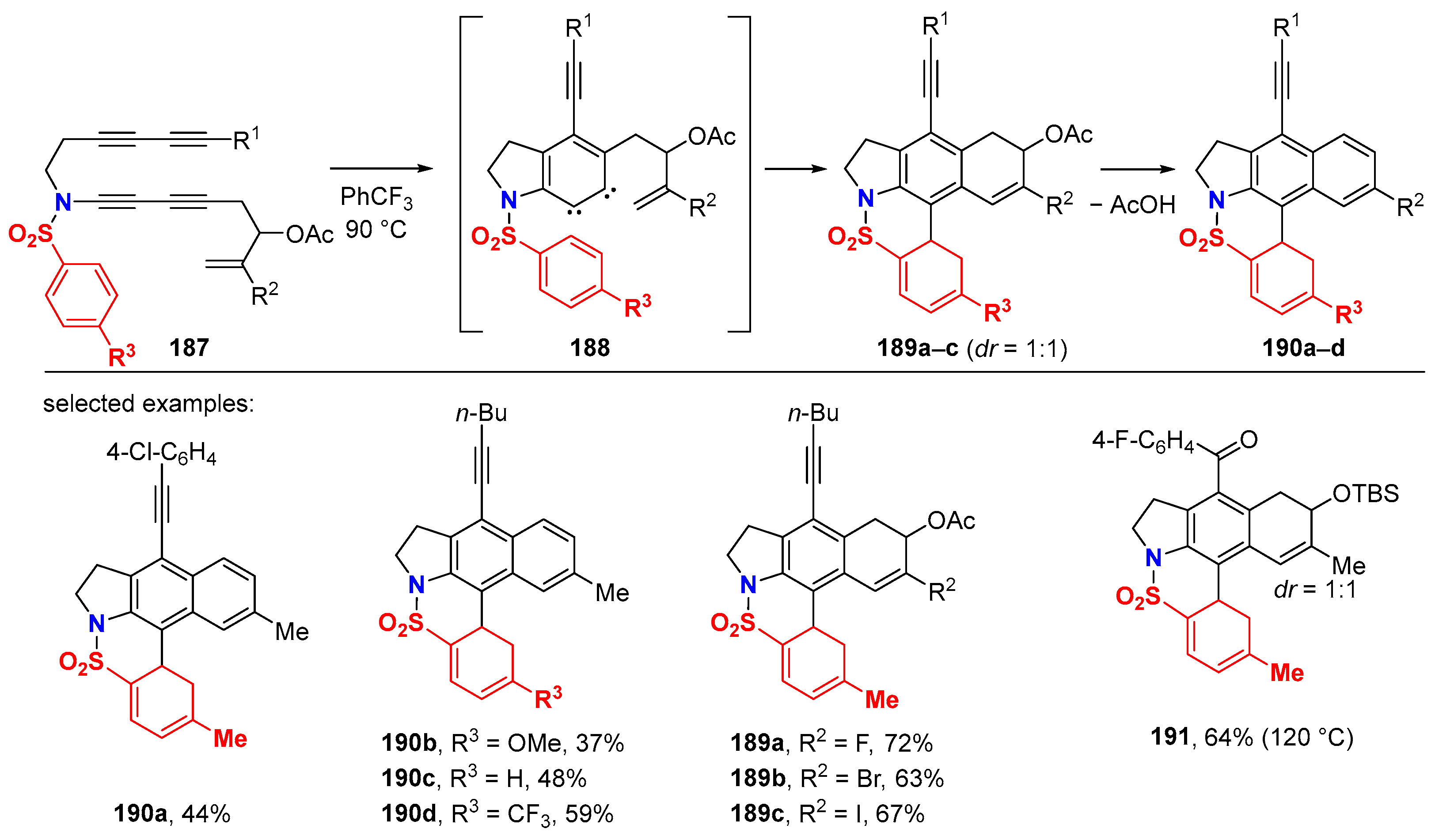 Molecules 28 04564 sch053 Molecules 28 04564 sch053
