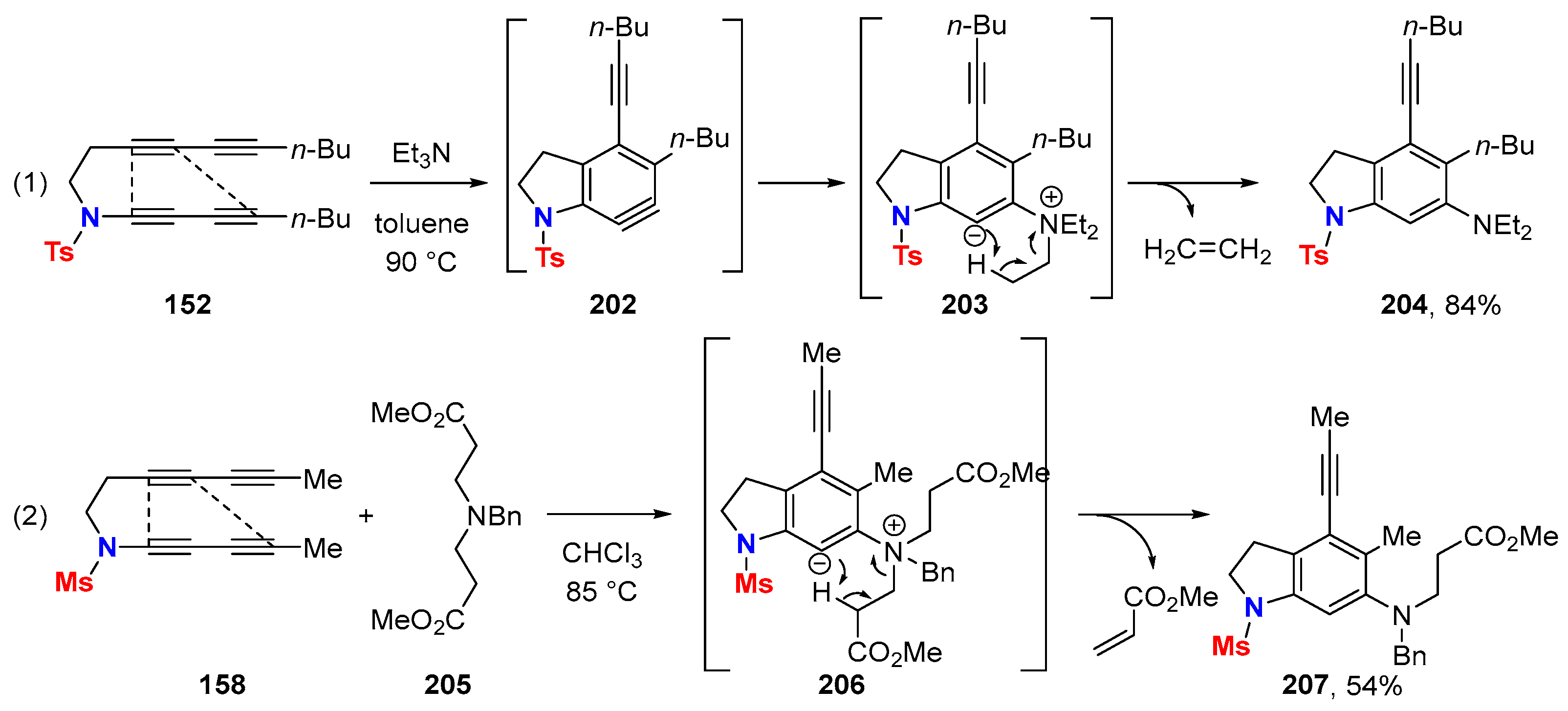 Molecules 28 04564 sch056 Molecules 28 04564 sch056