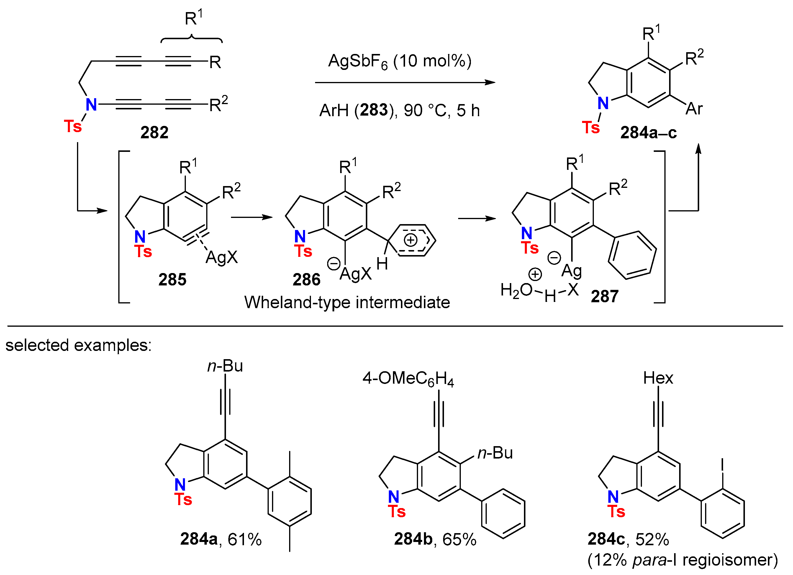 Molecules 28 04564 sch071 Molecules 28 04564 sch071