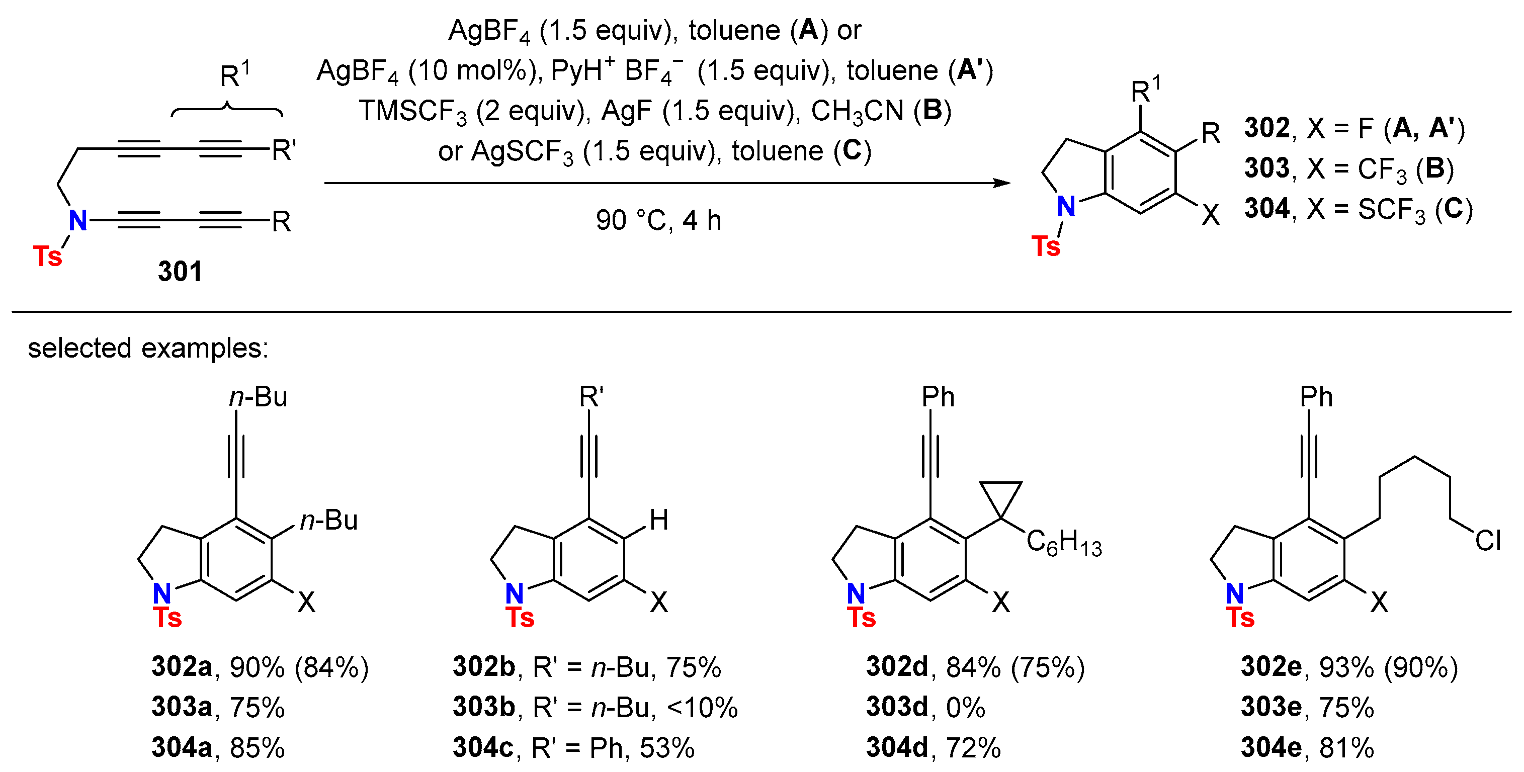 Molecules 28 04564 sch074 Molecules 28 04564 sch074