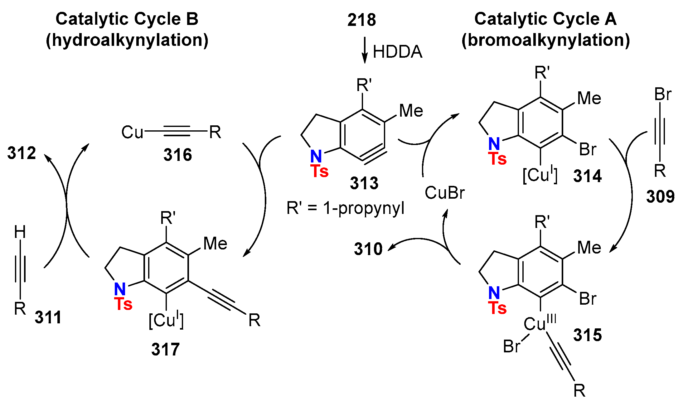 Molecules 28 04564 sch077 Molecules 28 04564 sch077