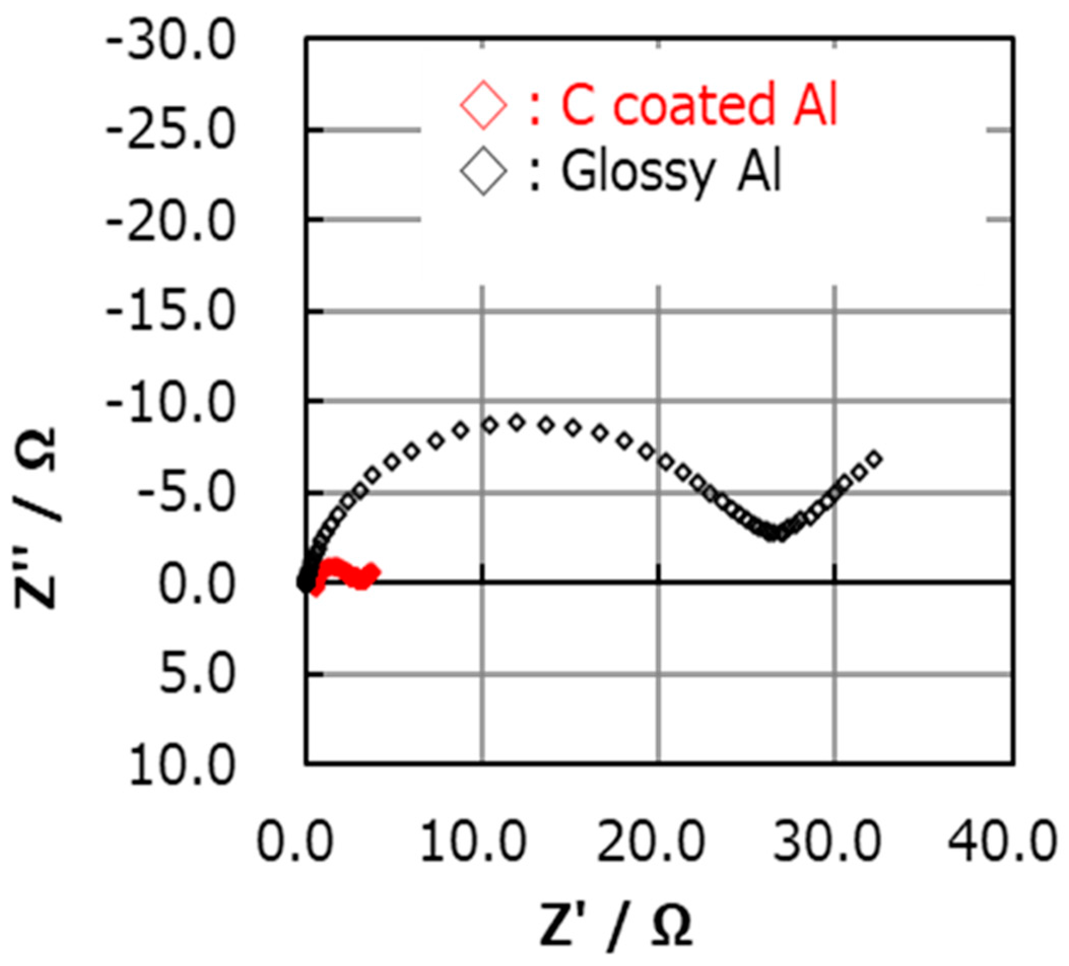 Molecules 28 04568 g002