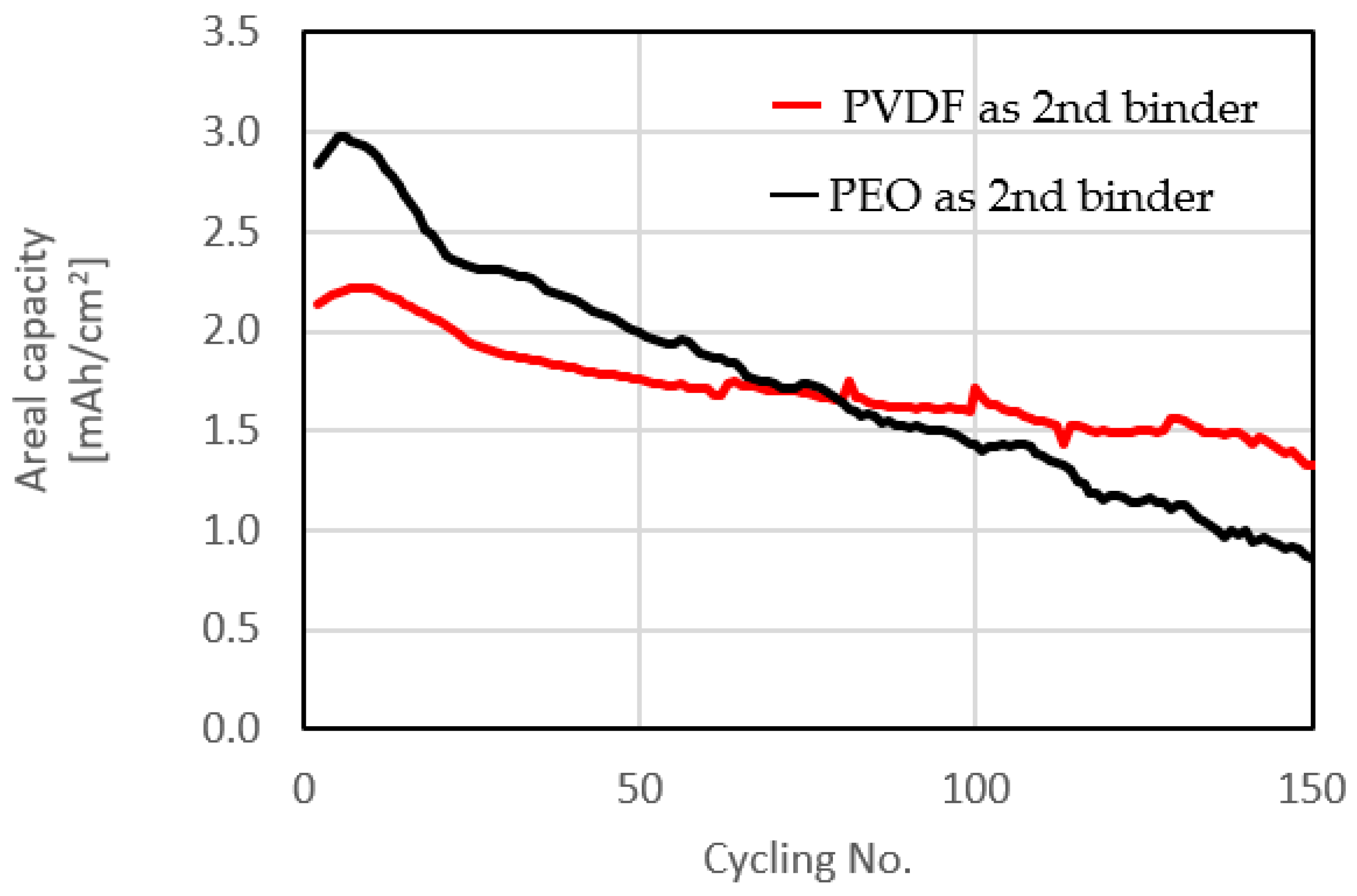 Molecules 28 04568 g006