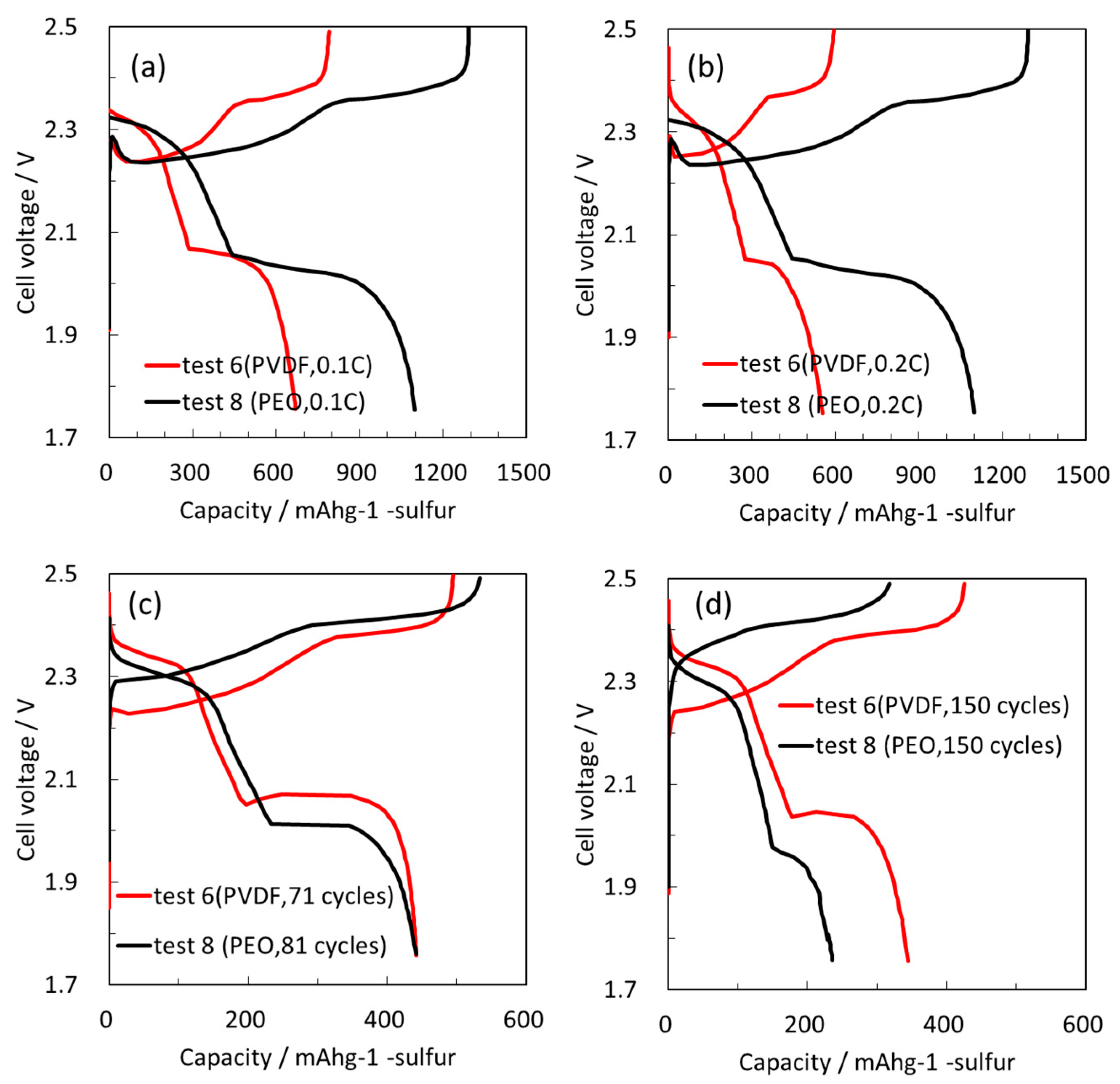 Molecules 28 04568 g007