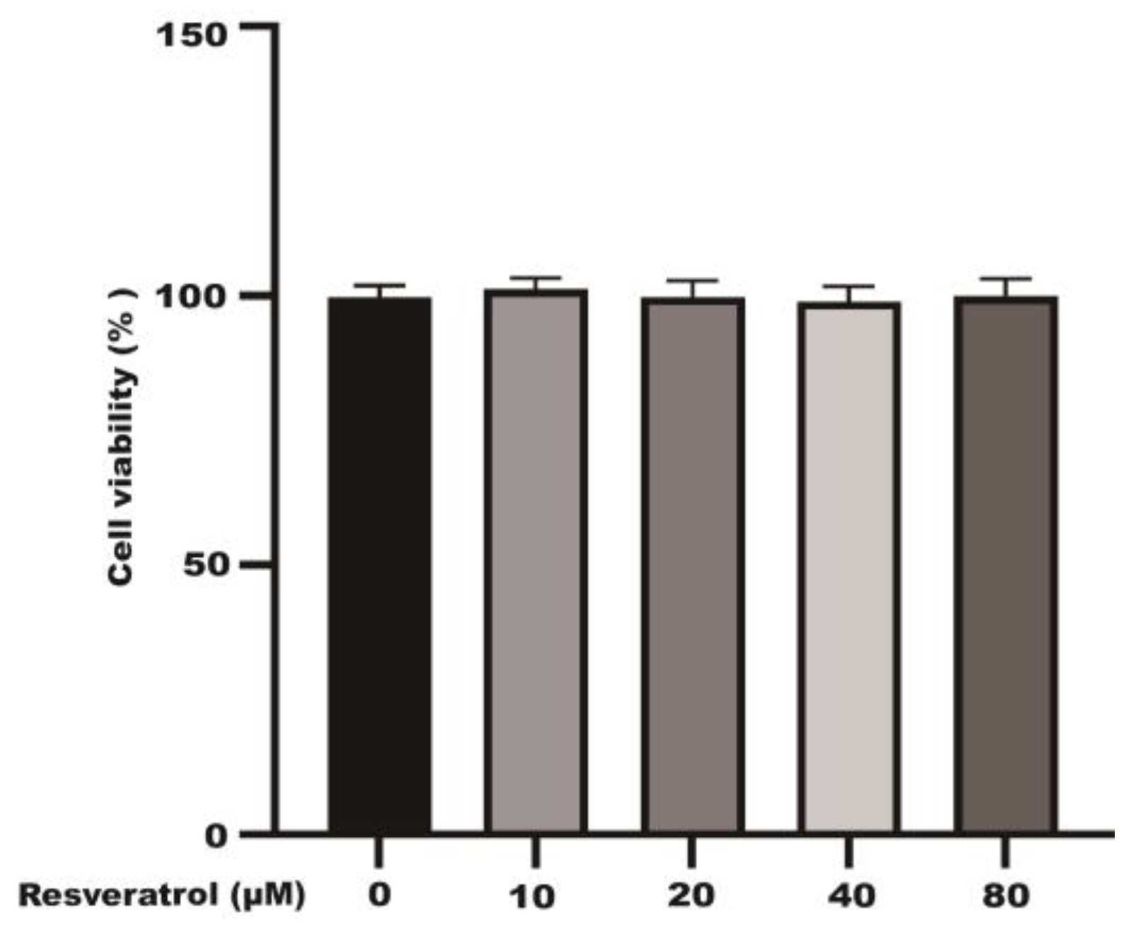 Molecules 28 04569 g001 Molecules 28 04569 g001