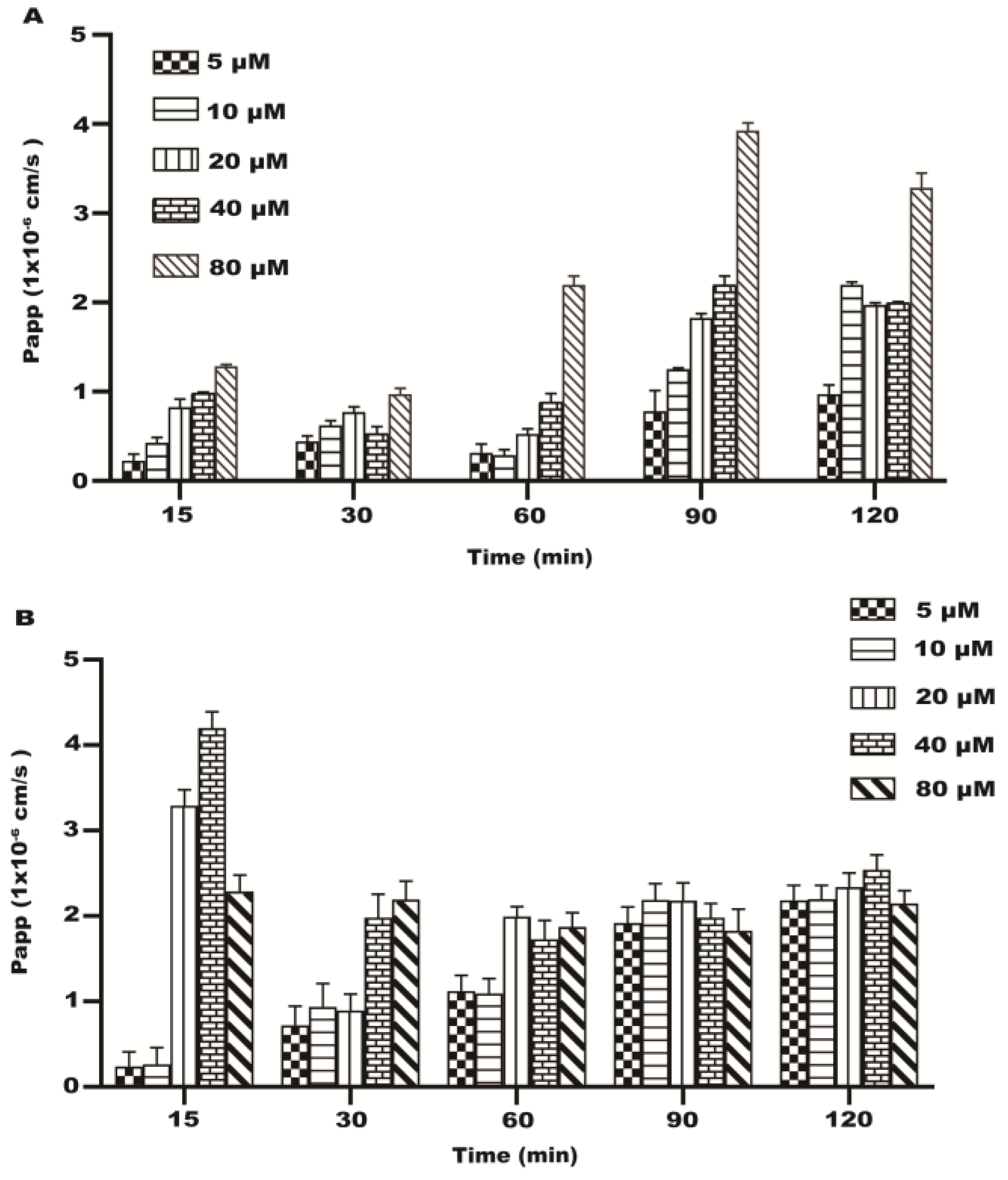 Molecules 28 04569 g004 Molecules 28 04569 g004