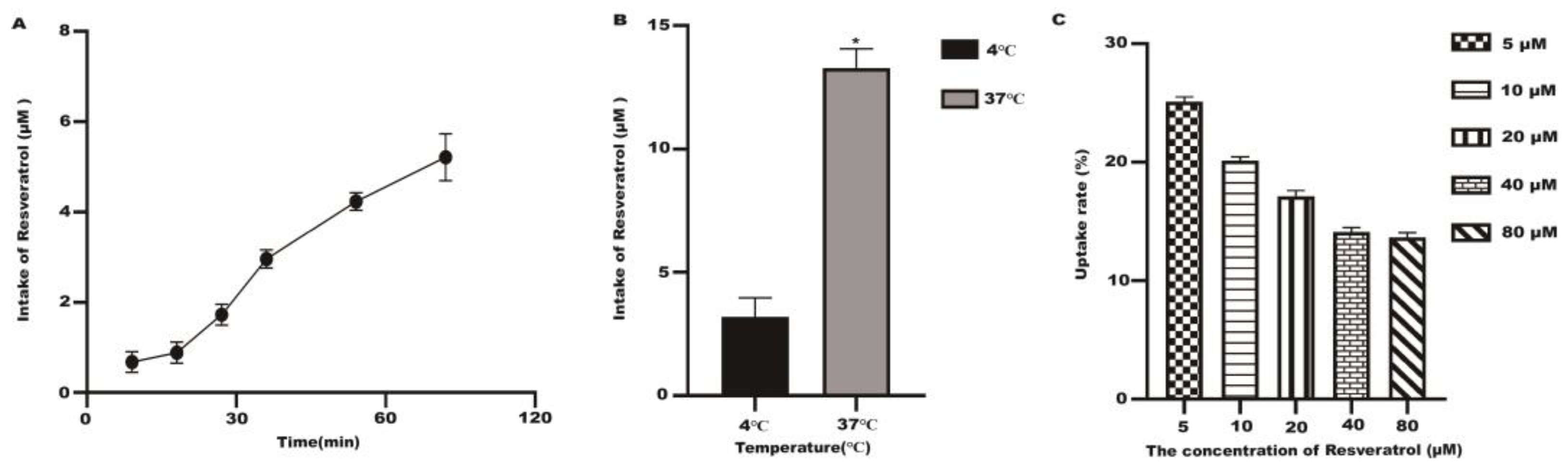 Molecules 28 04569 g005 Molecules 28 04569 g005