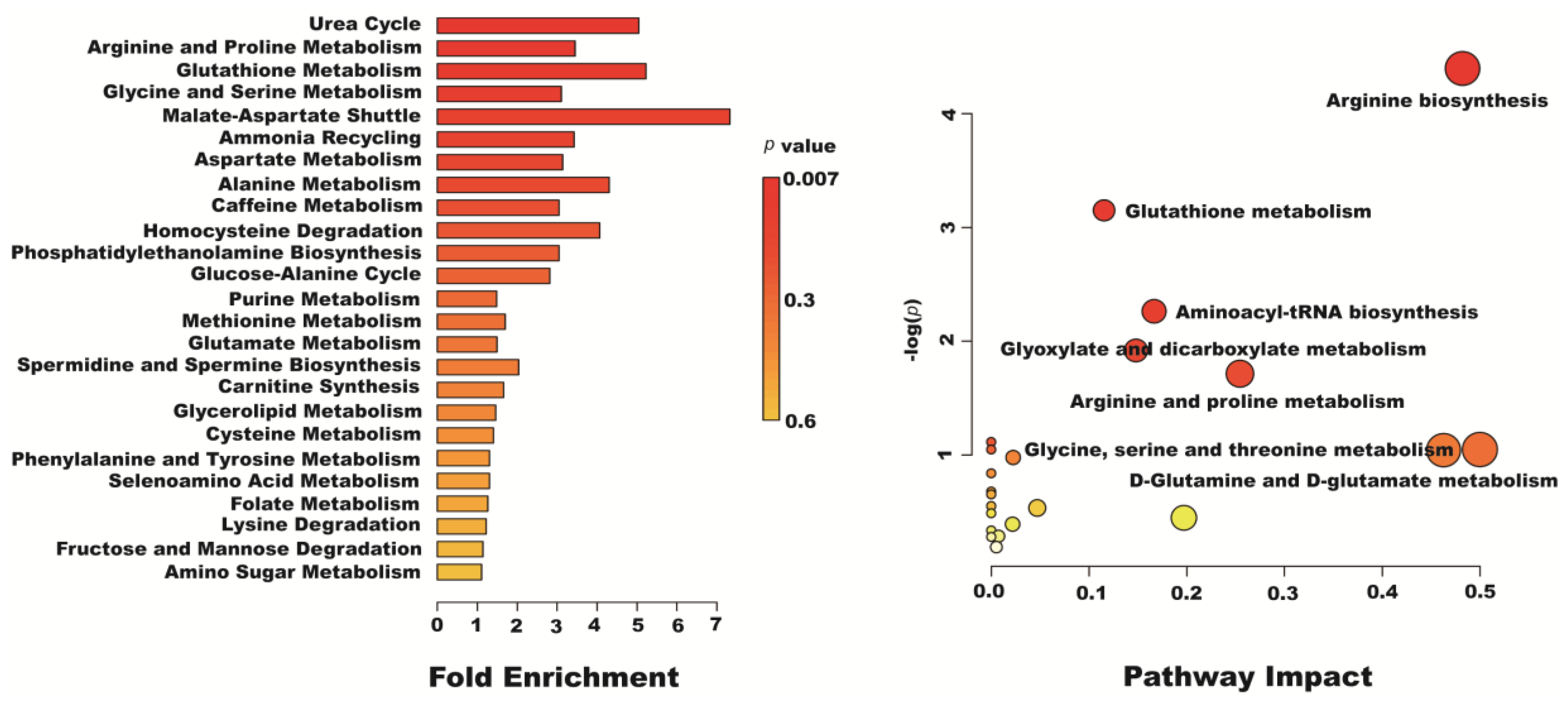 Molecules 28 04569 g009 Molecules 28 04569 g009