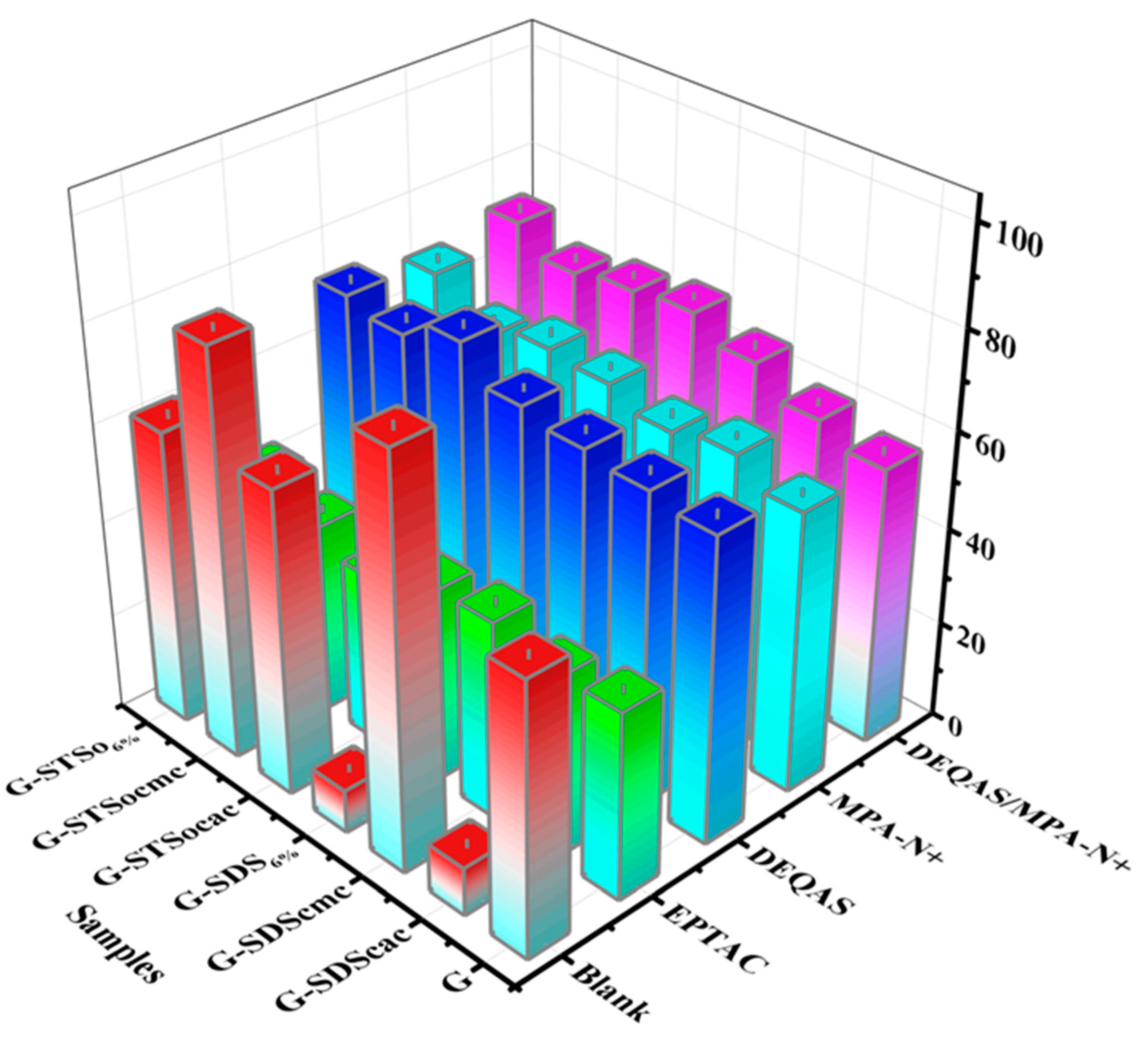 Molecules 28 04570 g002
